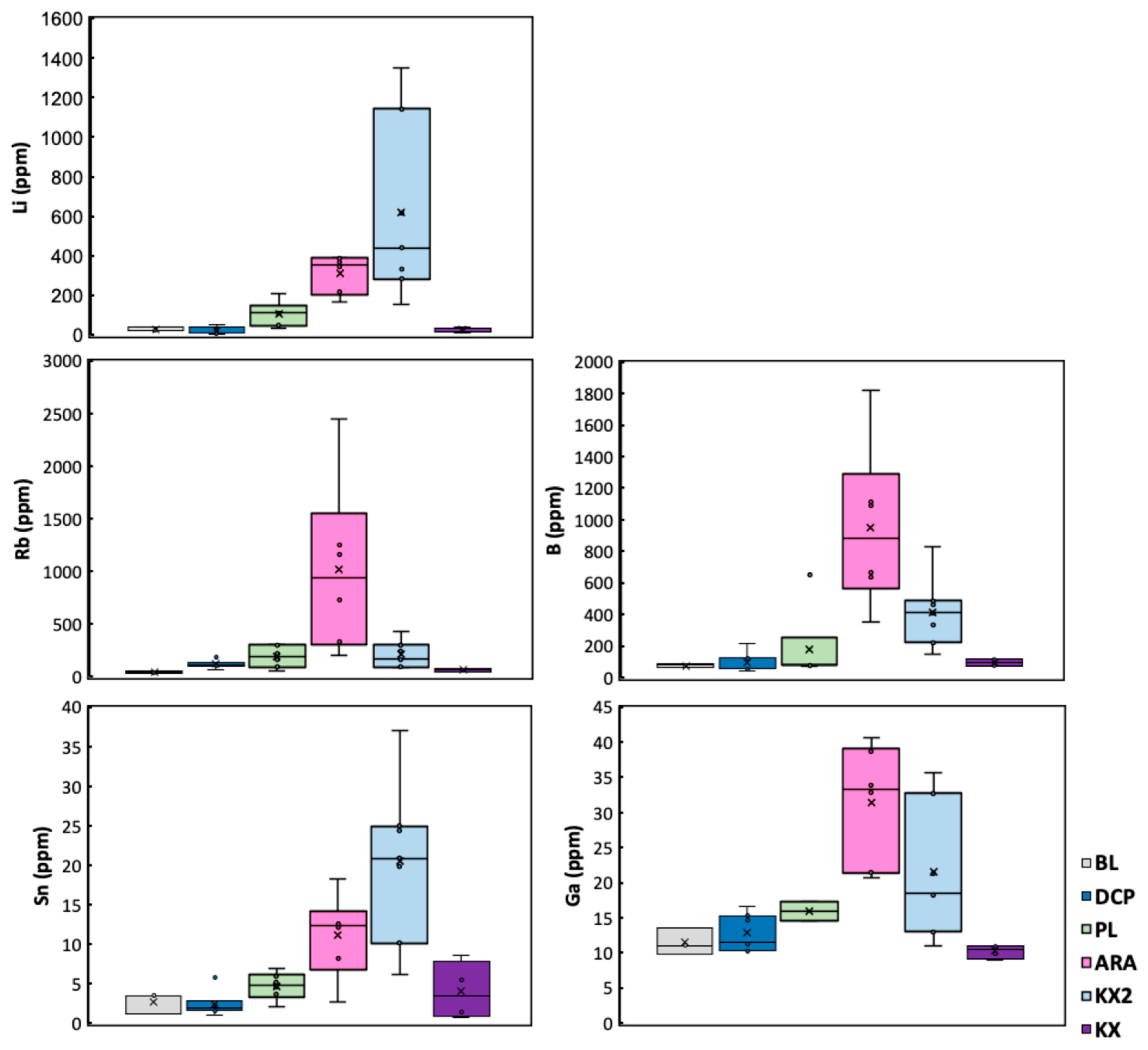 Minerals 15 00615 g008