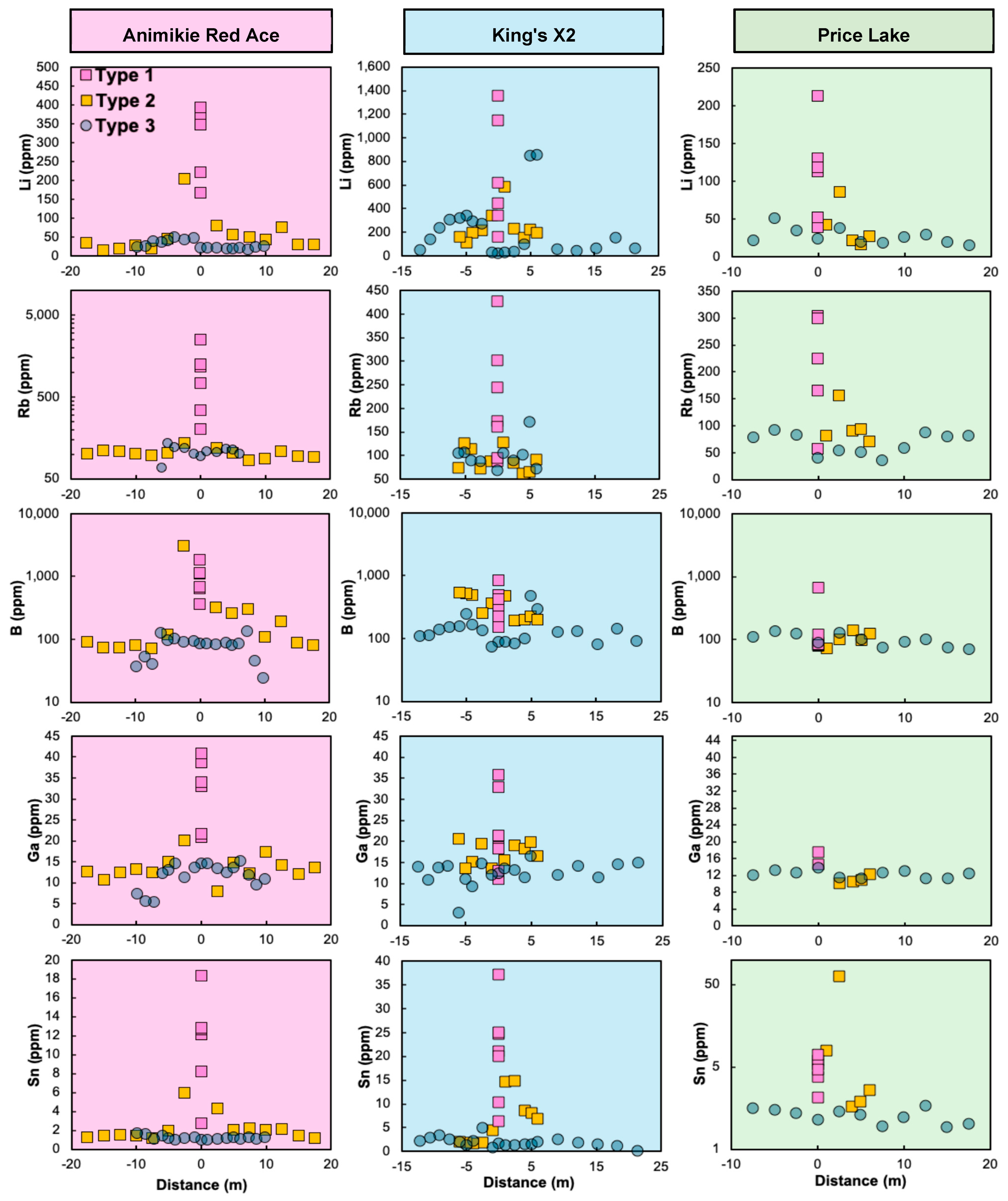Minerals 15 00615 g009