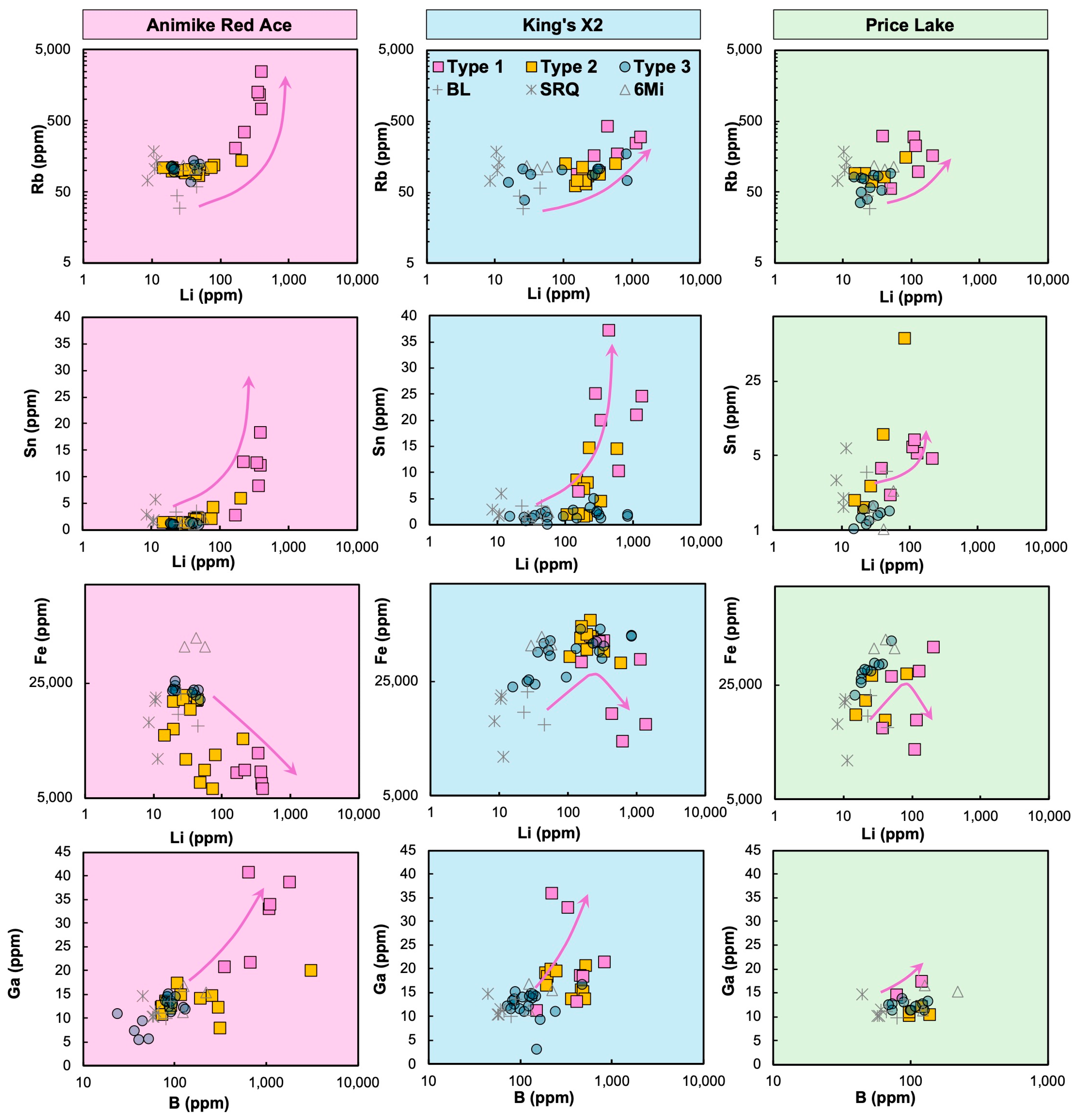 Minerals 15 00615 g010