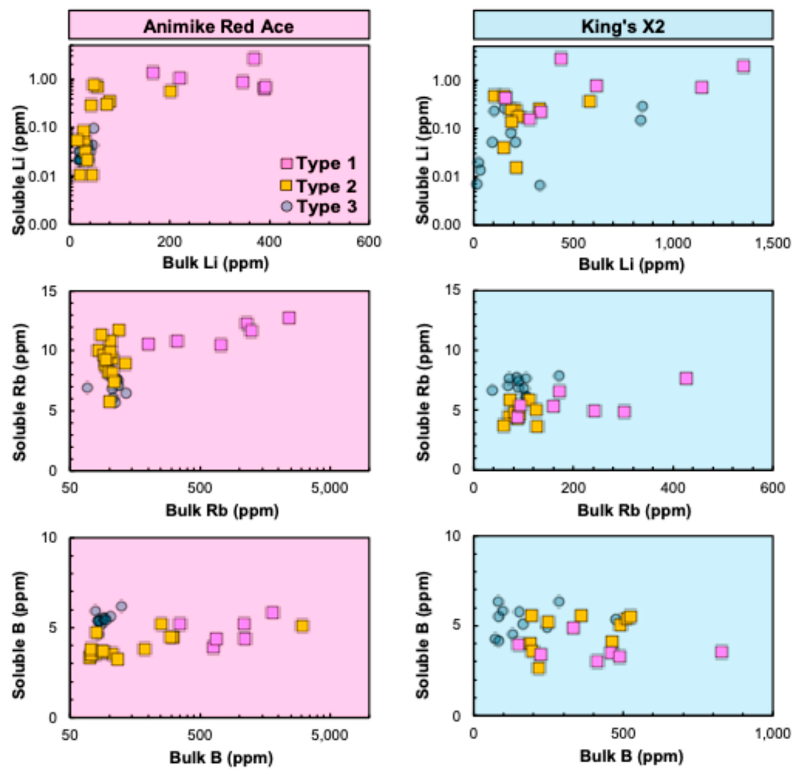 Minerals 15 00615 g011