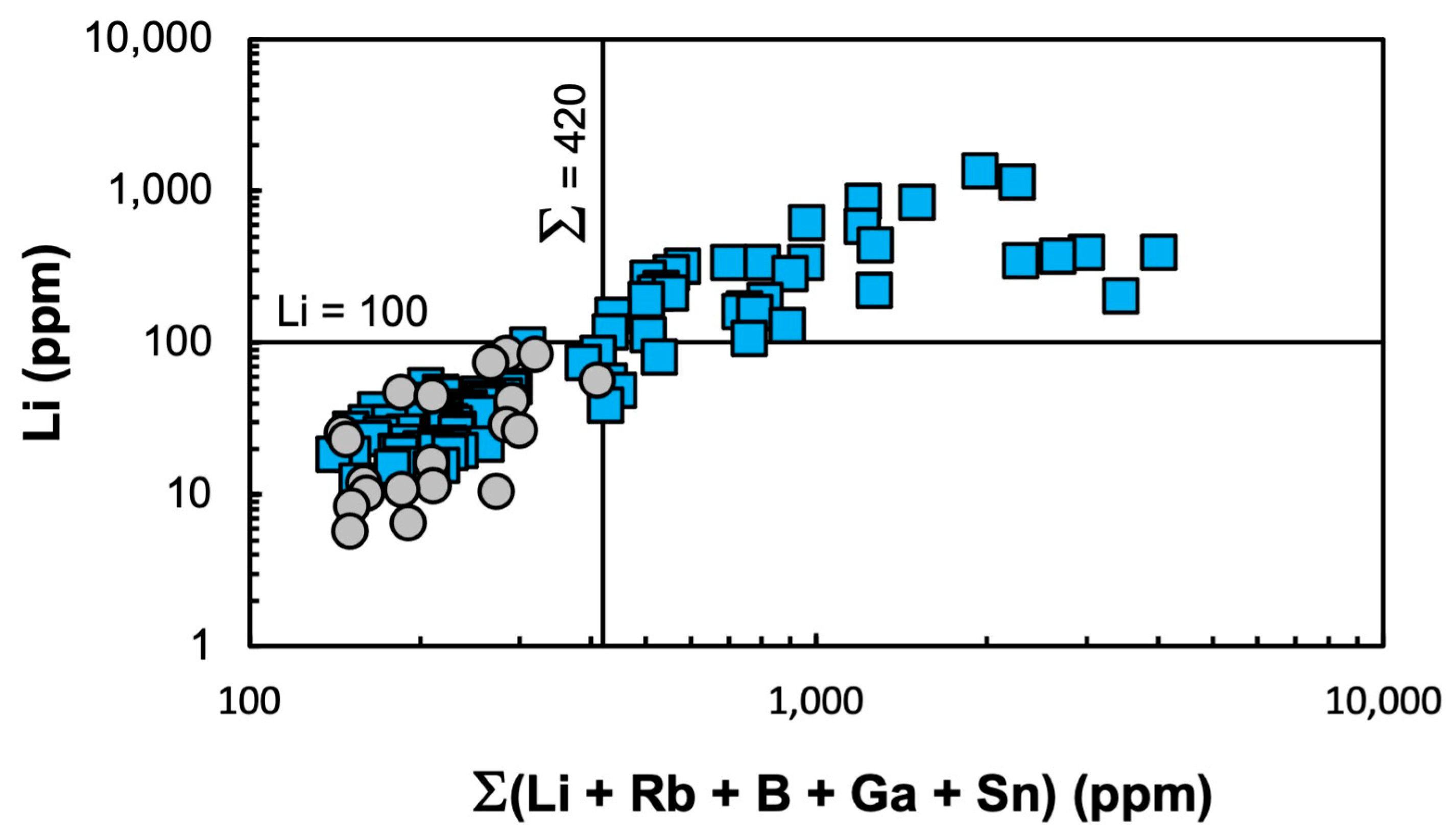 Minerals 15 00615 g012