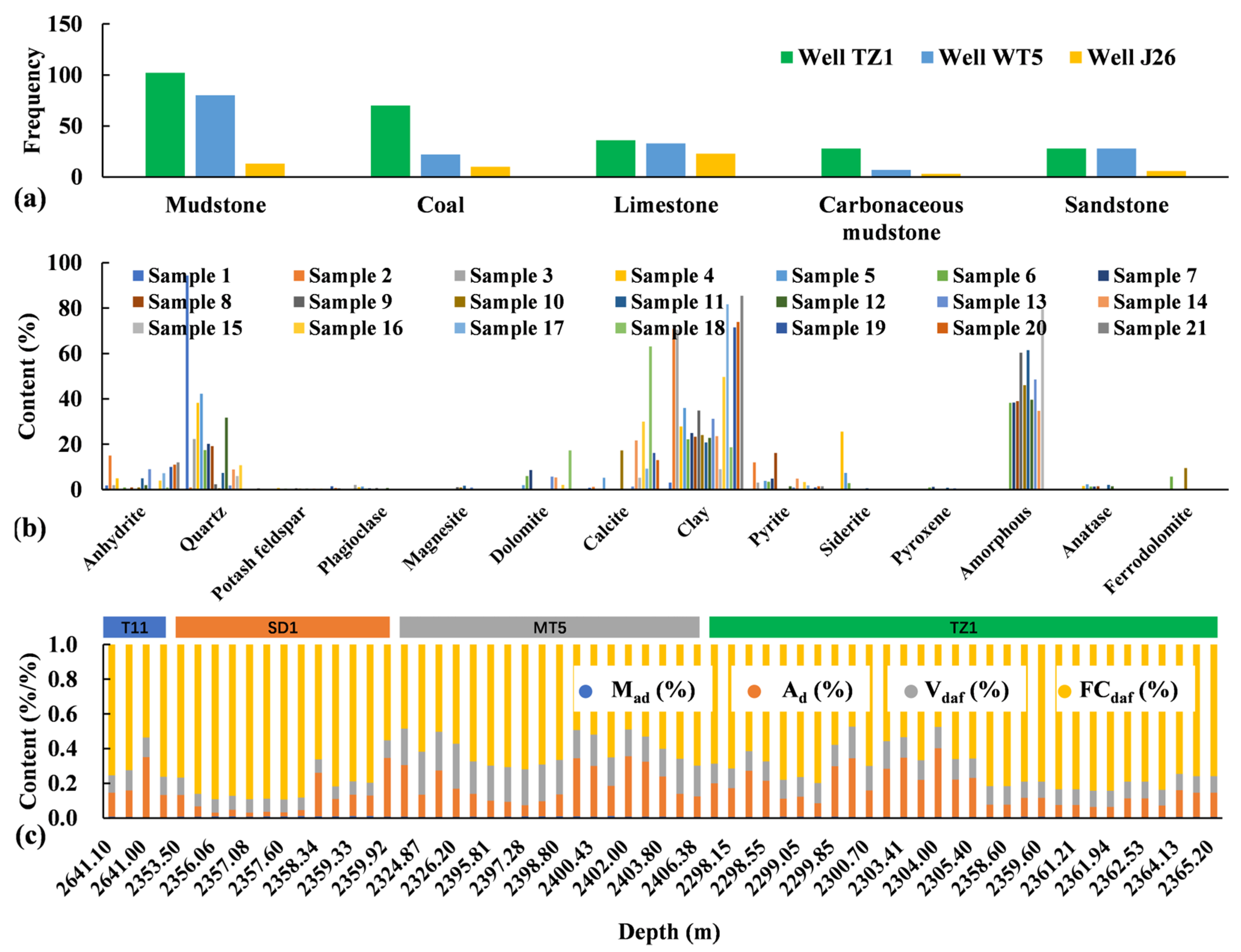 Minerals 15 00616 g002