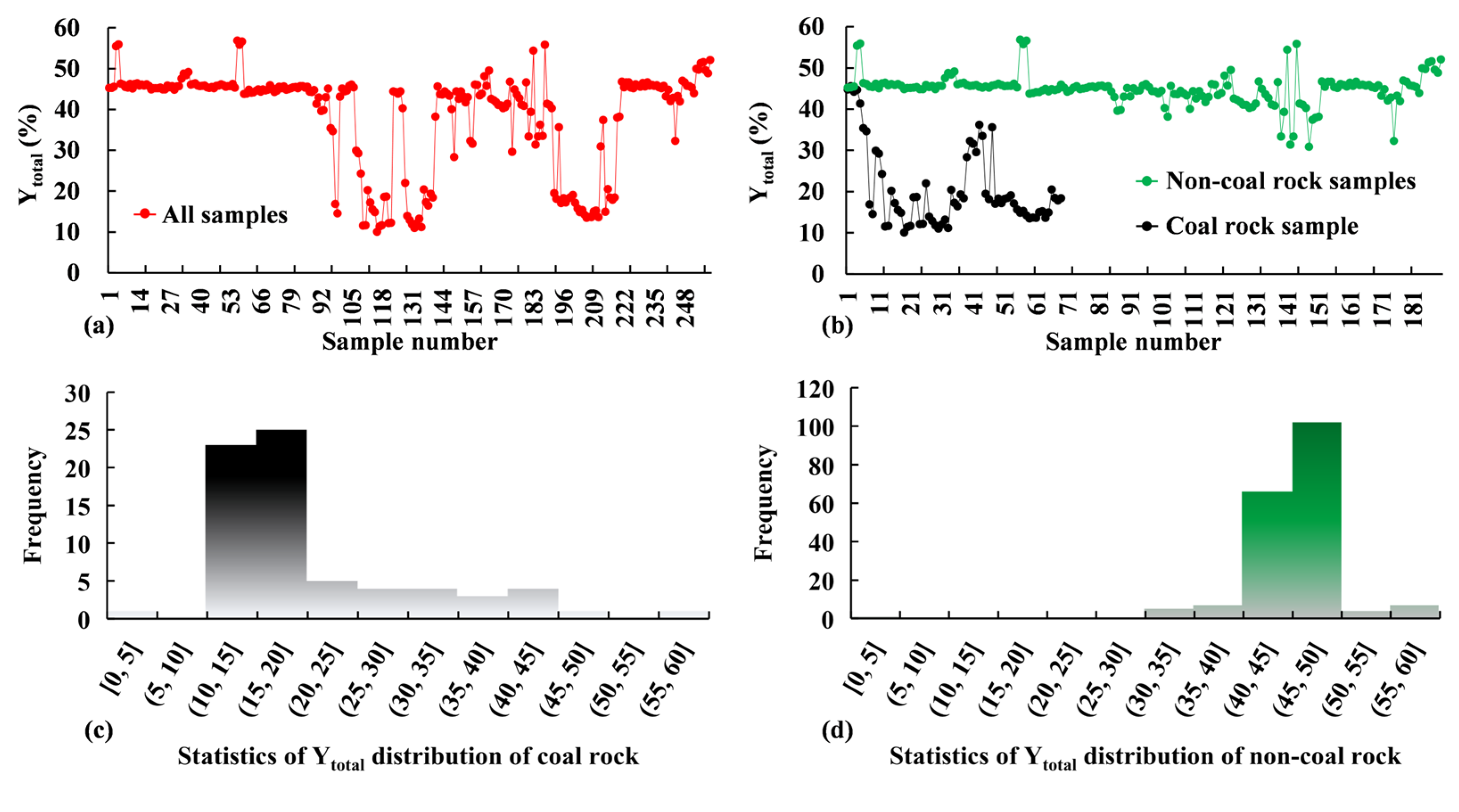 Minerals 15 00616 g004