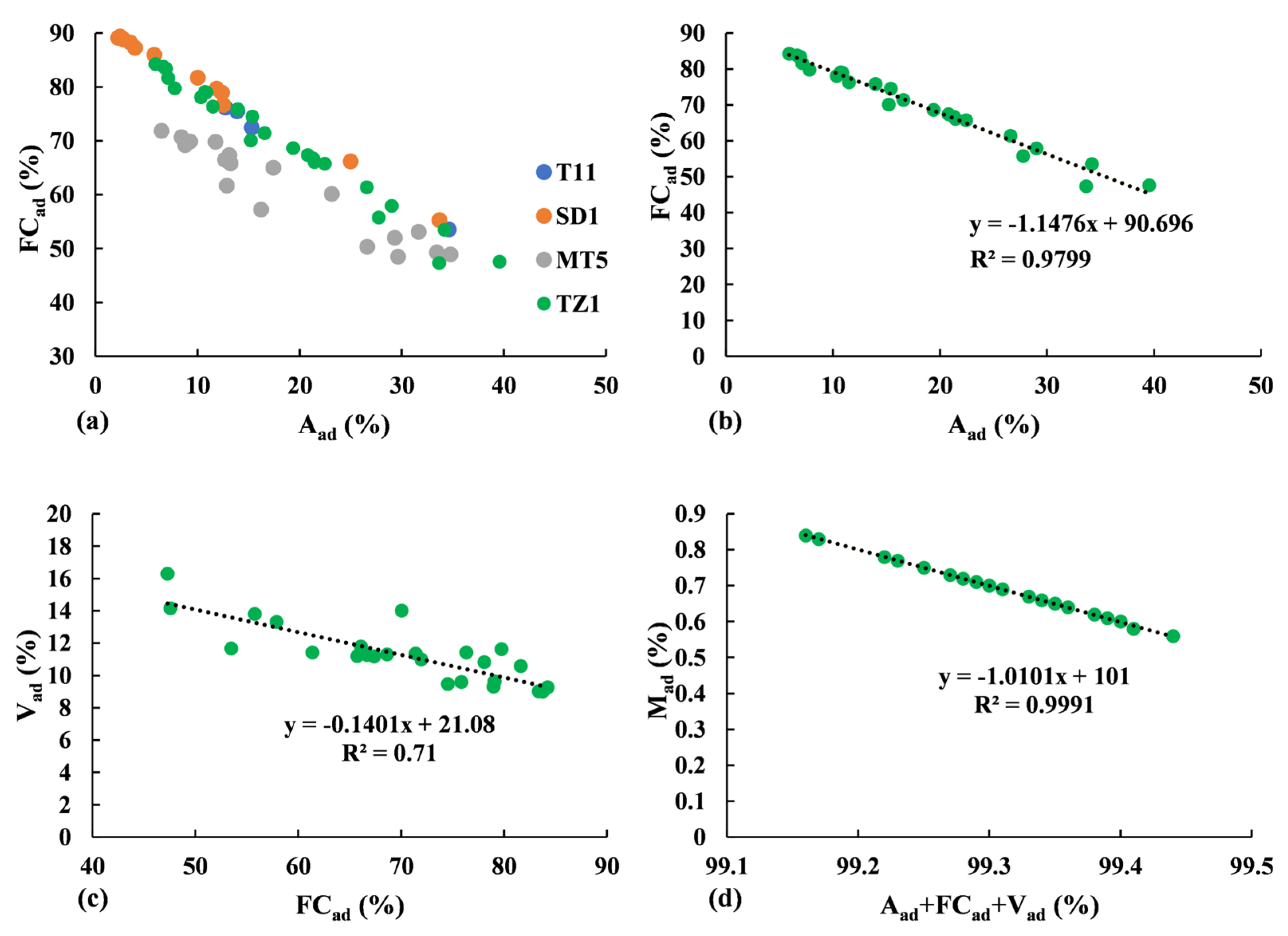 Minerals 15 00616 g005