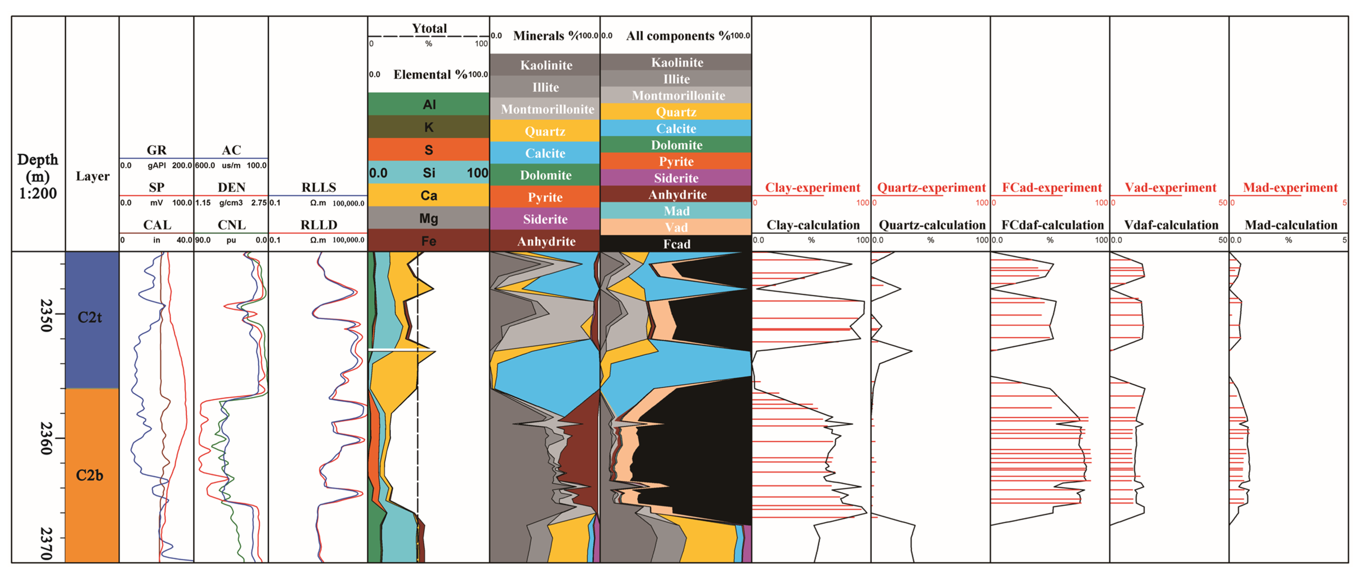 Minerals 15 00616 g006