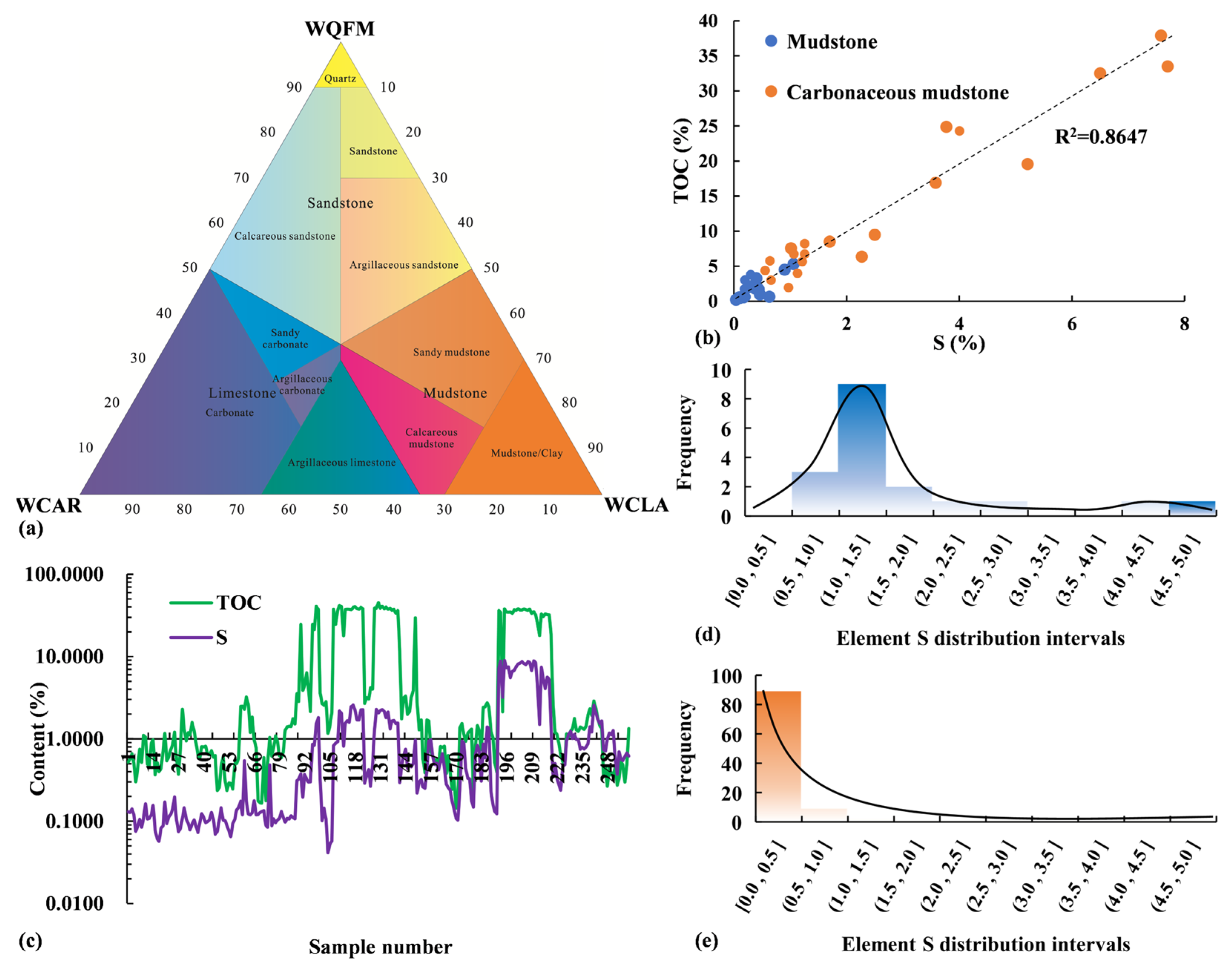 Minerals 15 00616 g008