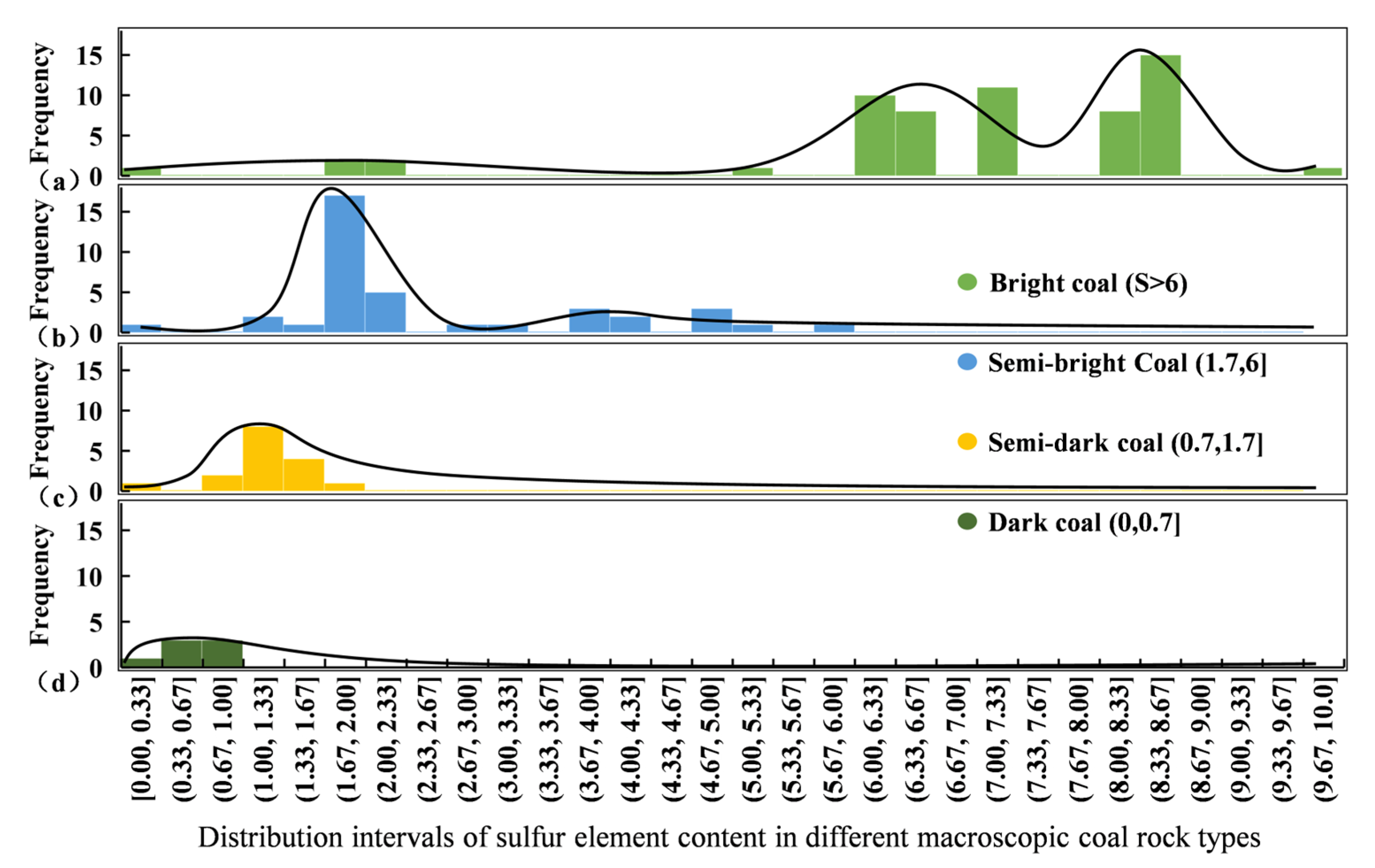Minerals 15 00616 g010