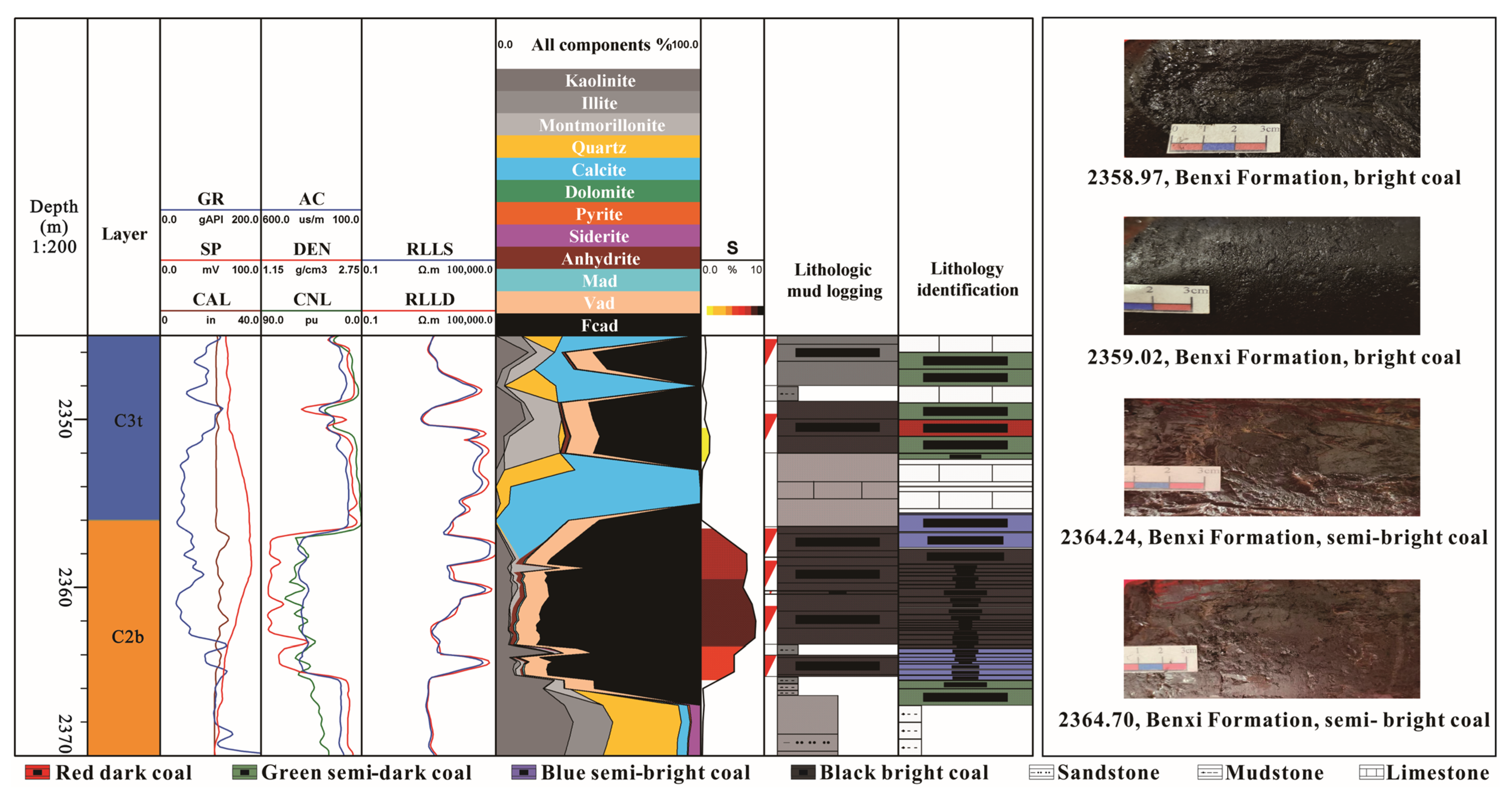 Minerals 15 00616 g011