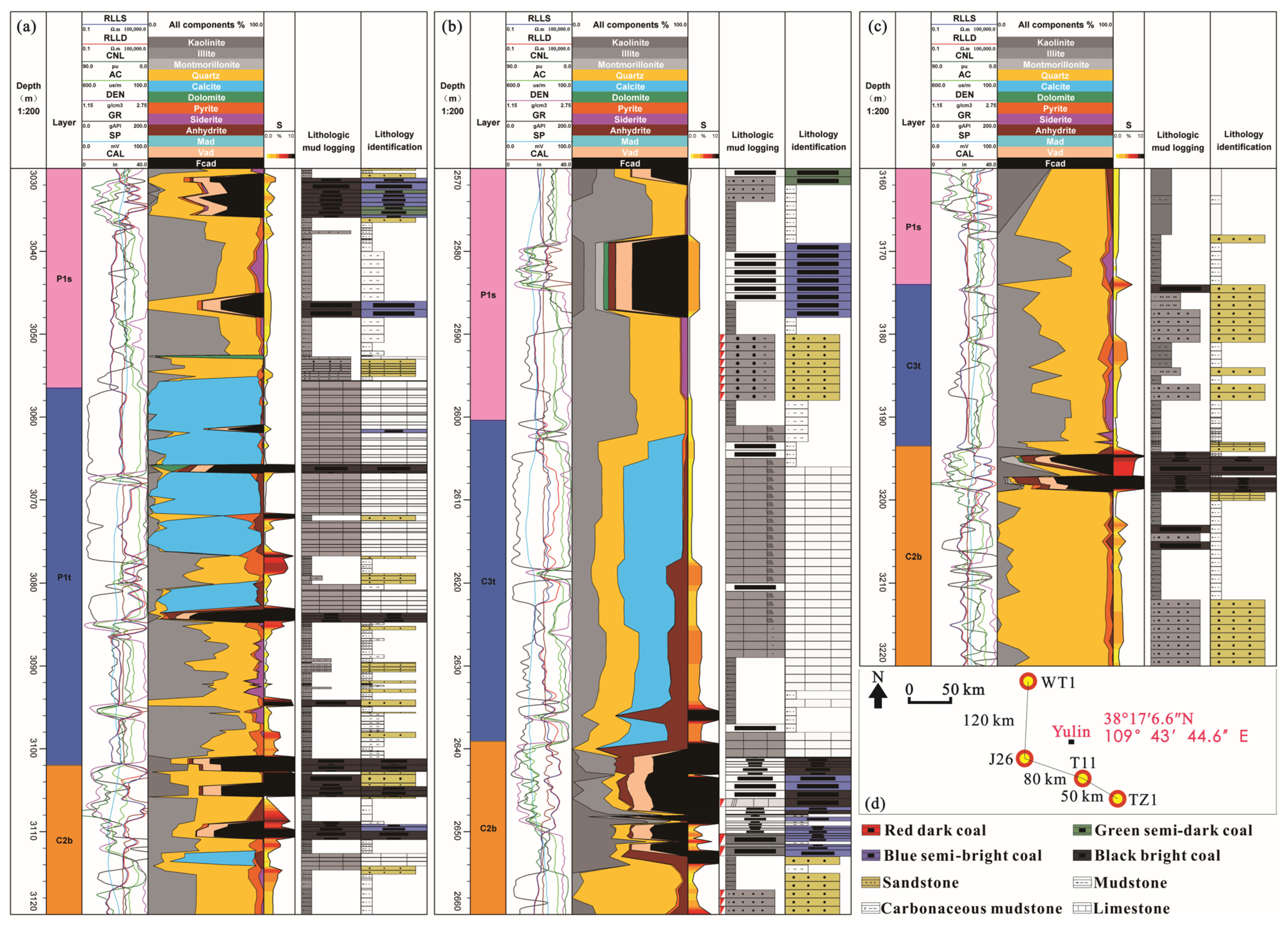 Minerals 15 00616 g012