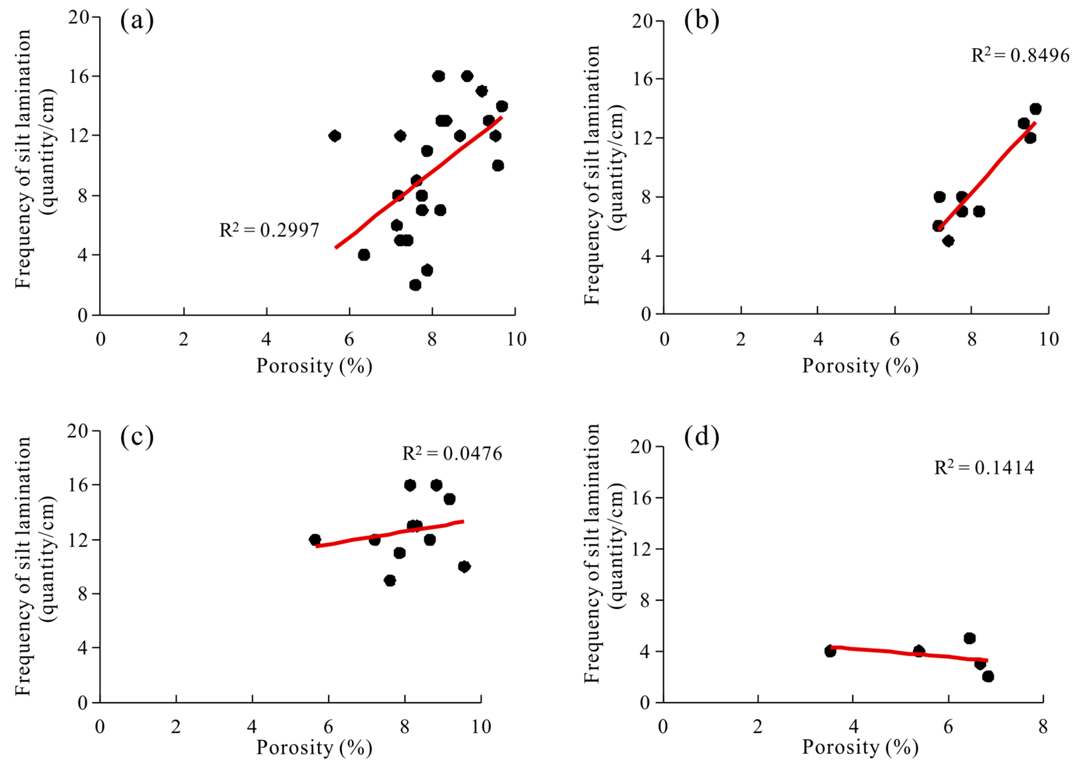 Minerals 15 00619 g005