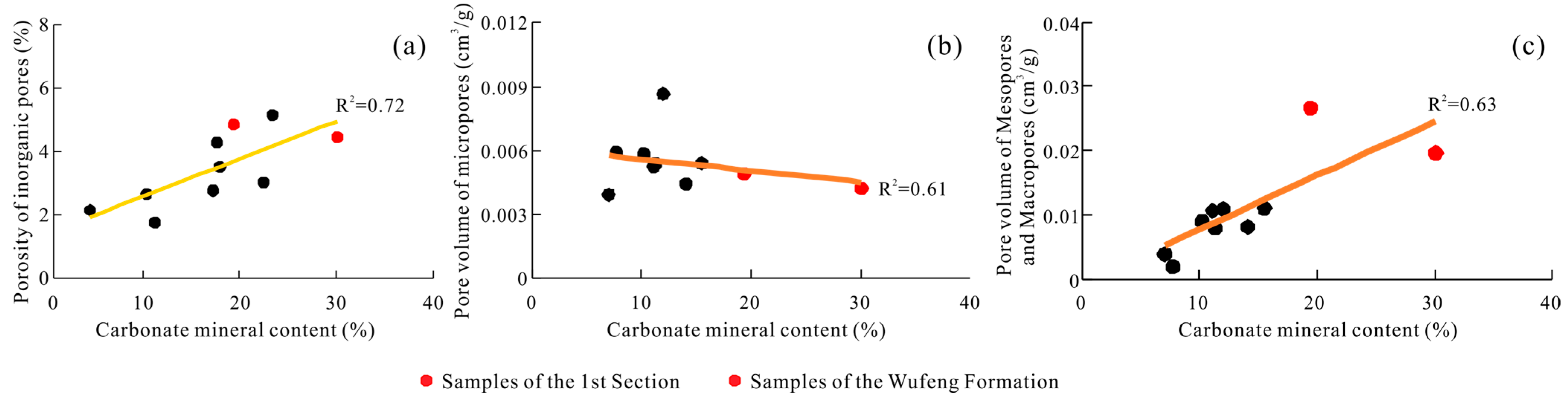 Minerals 15 00619 g007