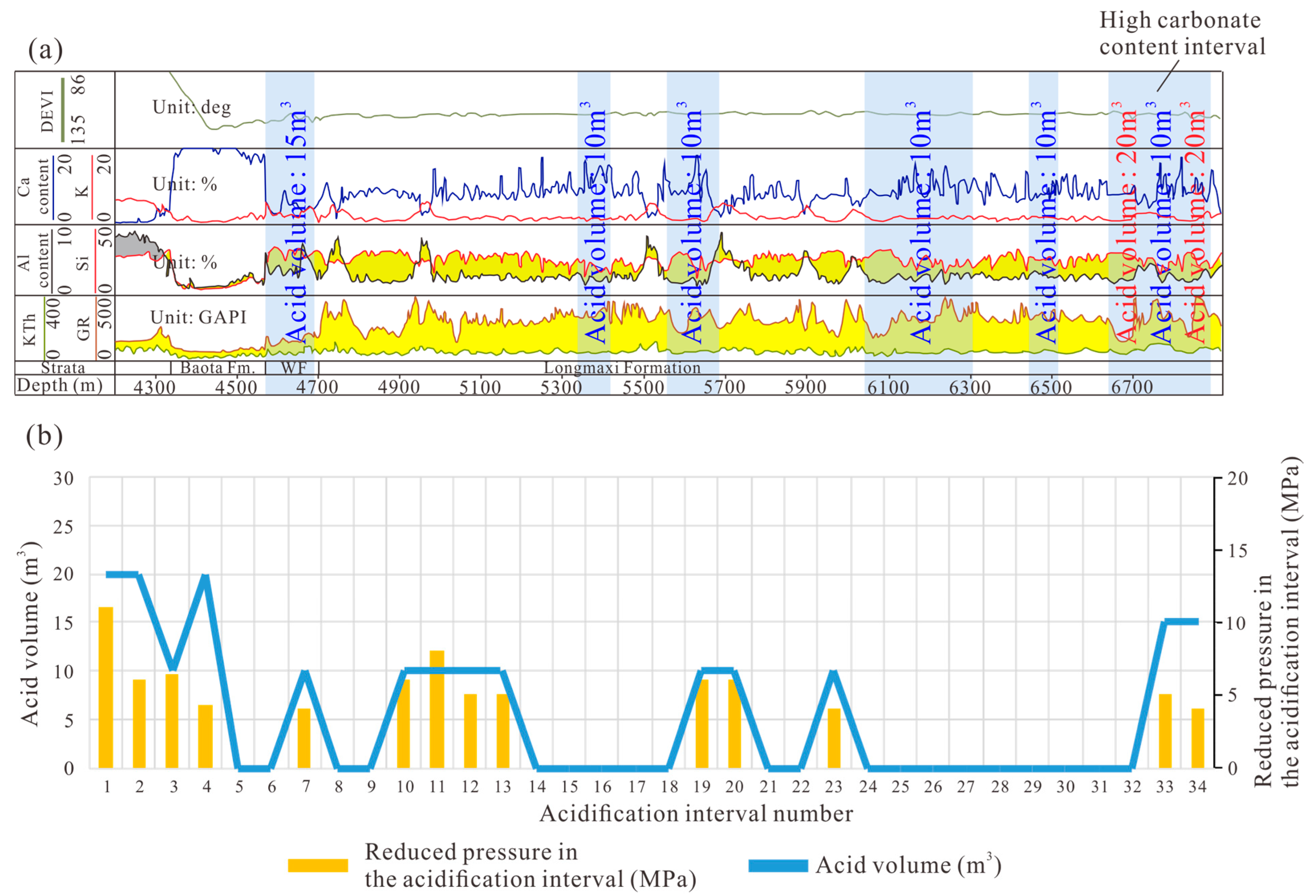 Minerals 15 00619 g012