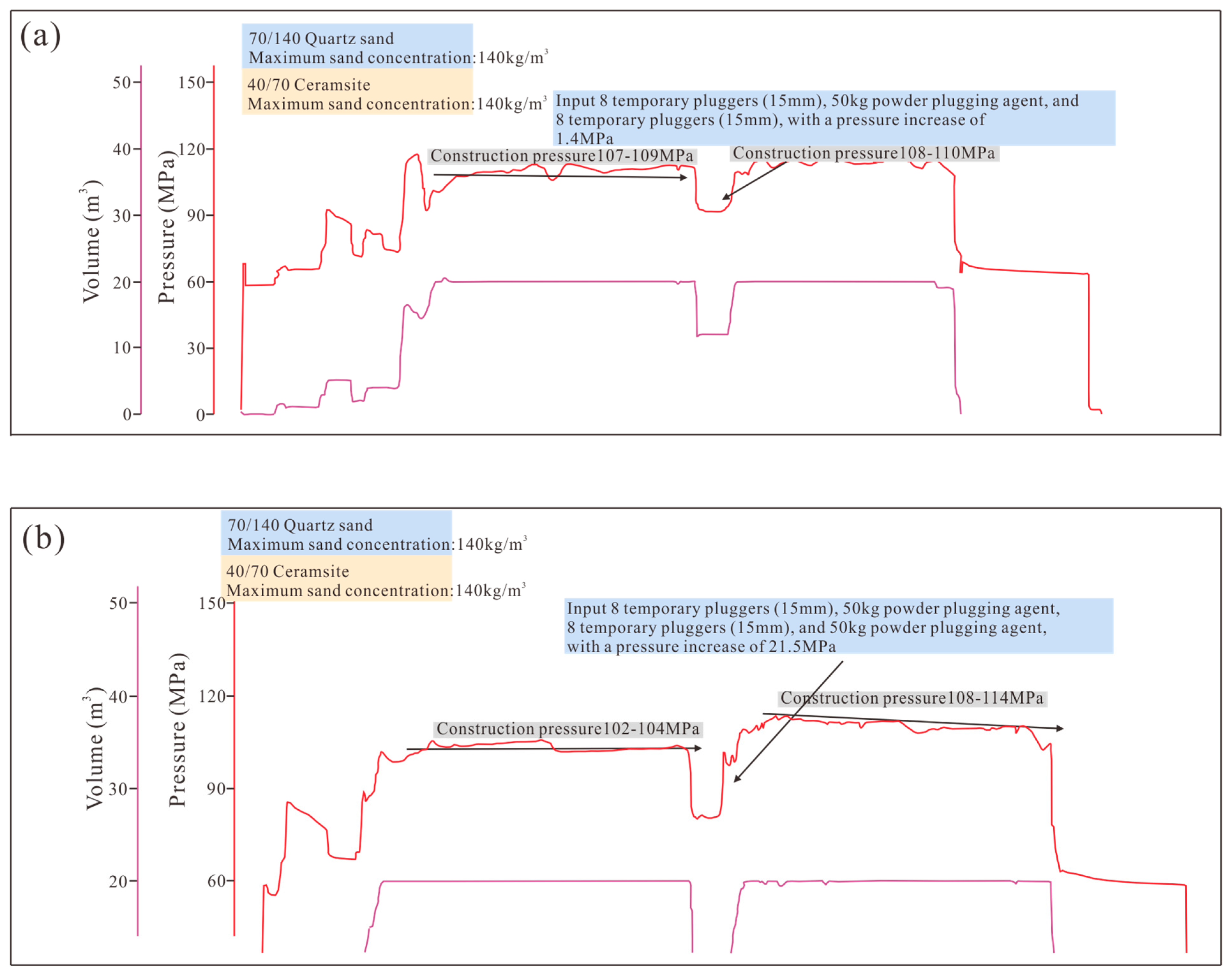 Minerals 15 00619 g013