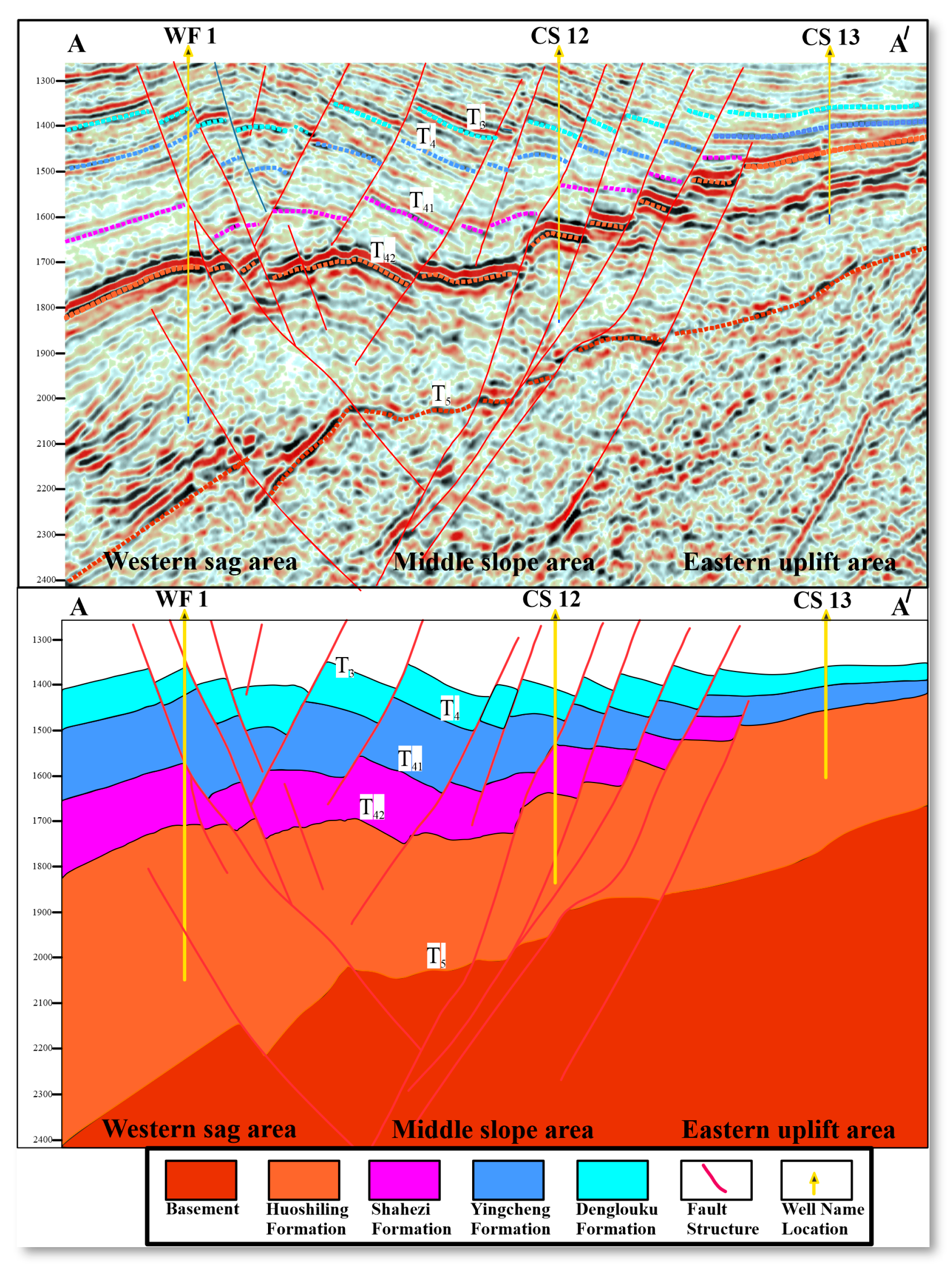Minerals 15 00620 g003