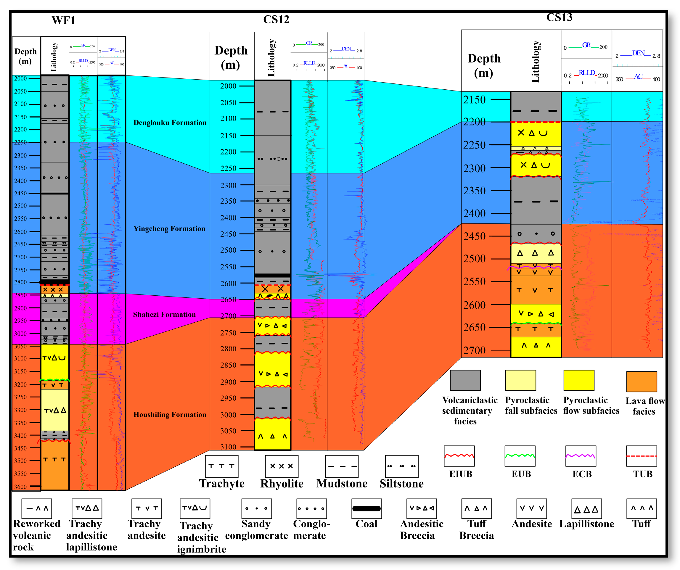 Minerals 15 00620 g004