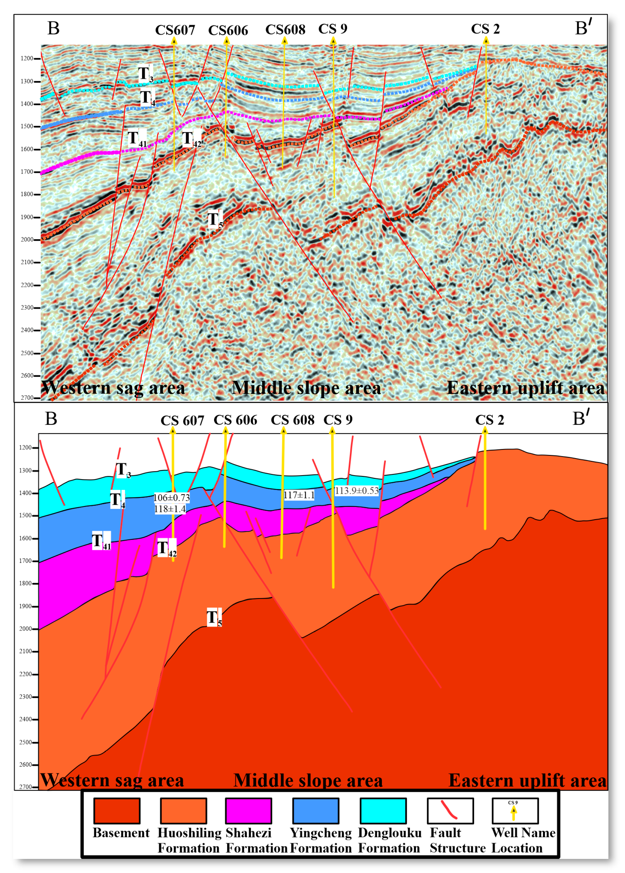 Minerals 15 00620 g005