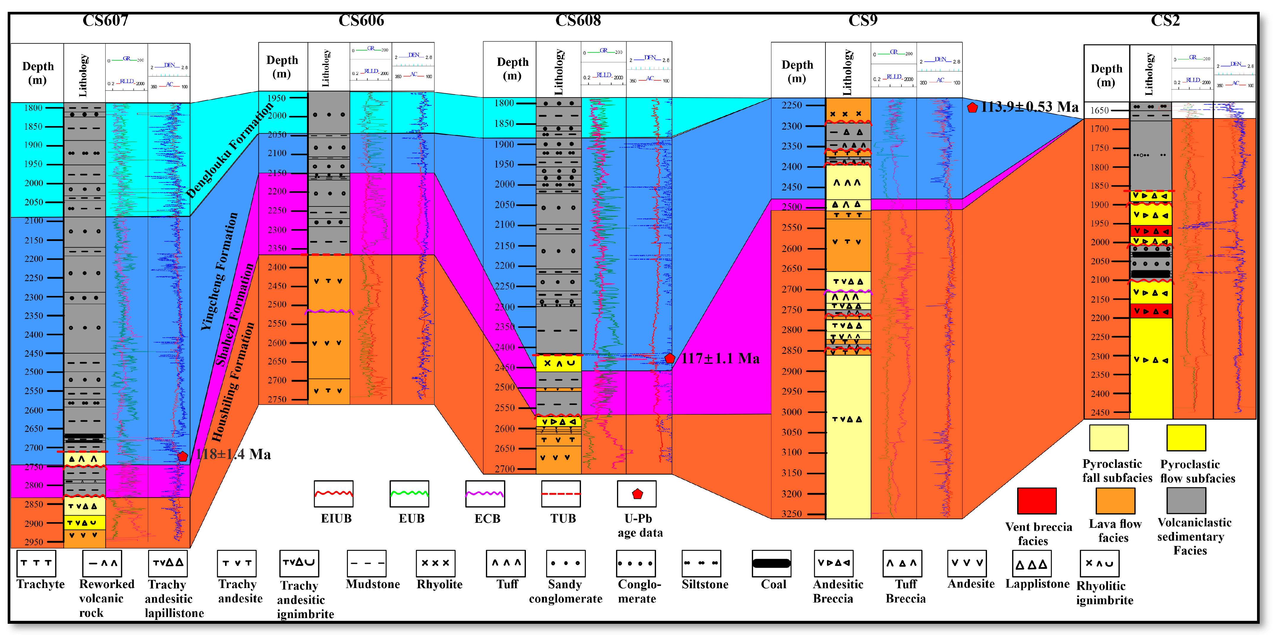 Minerals 15 00620 g006