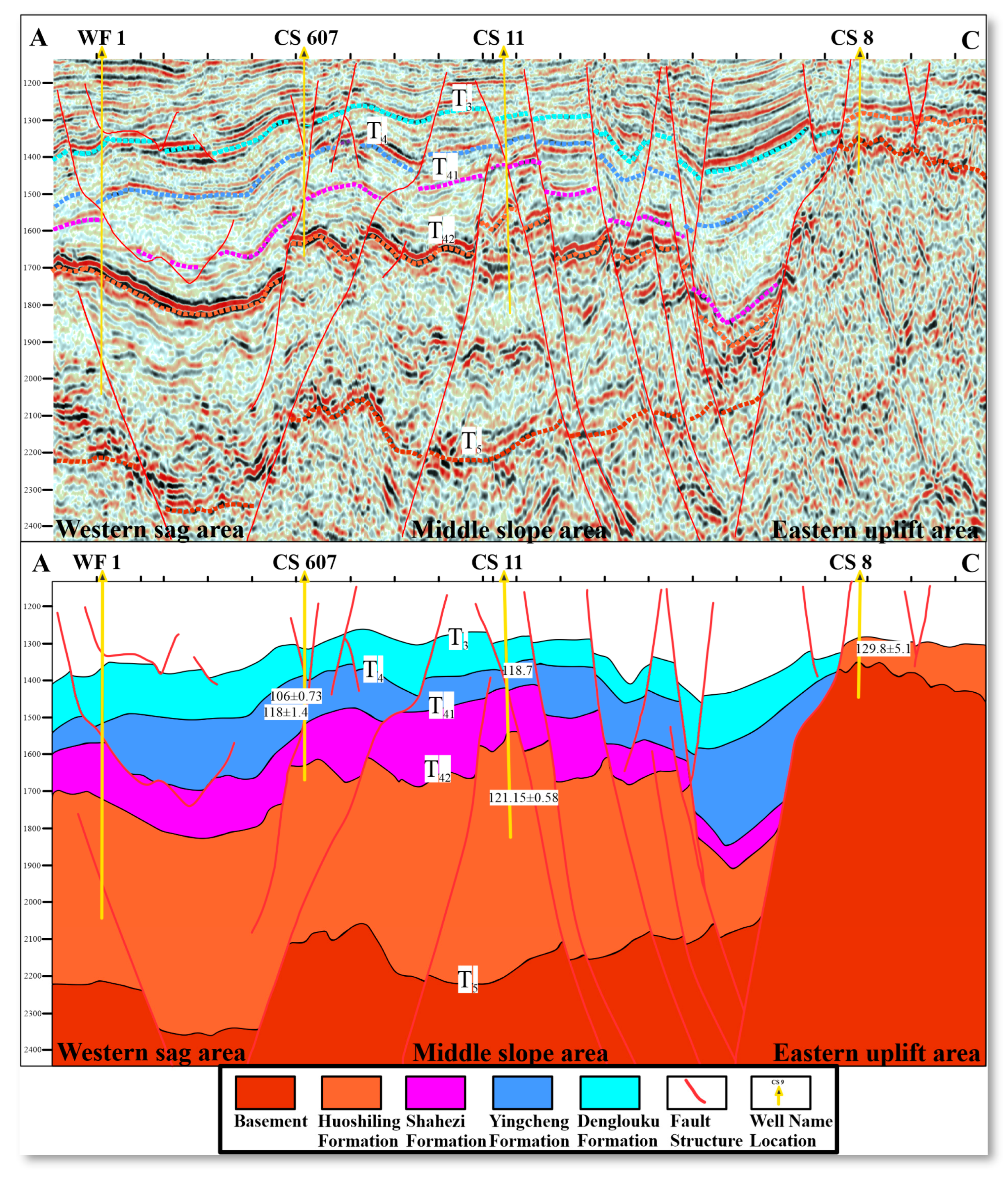 Minerals 15 00620 g007