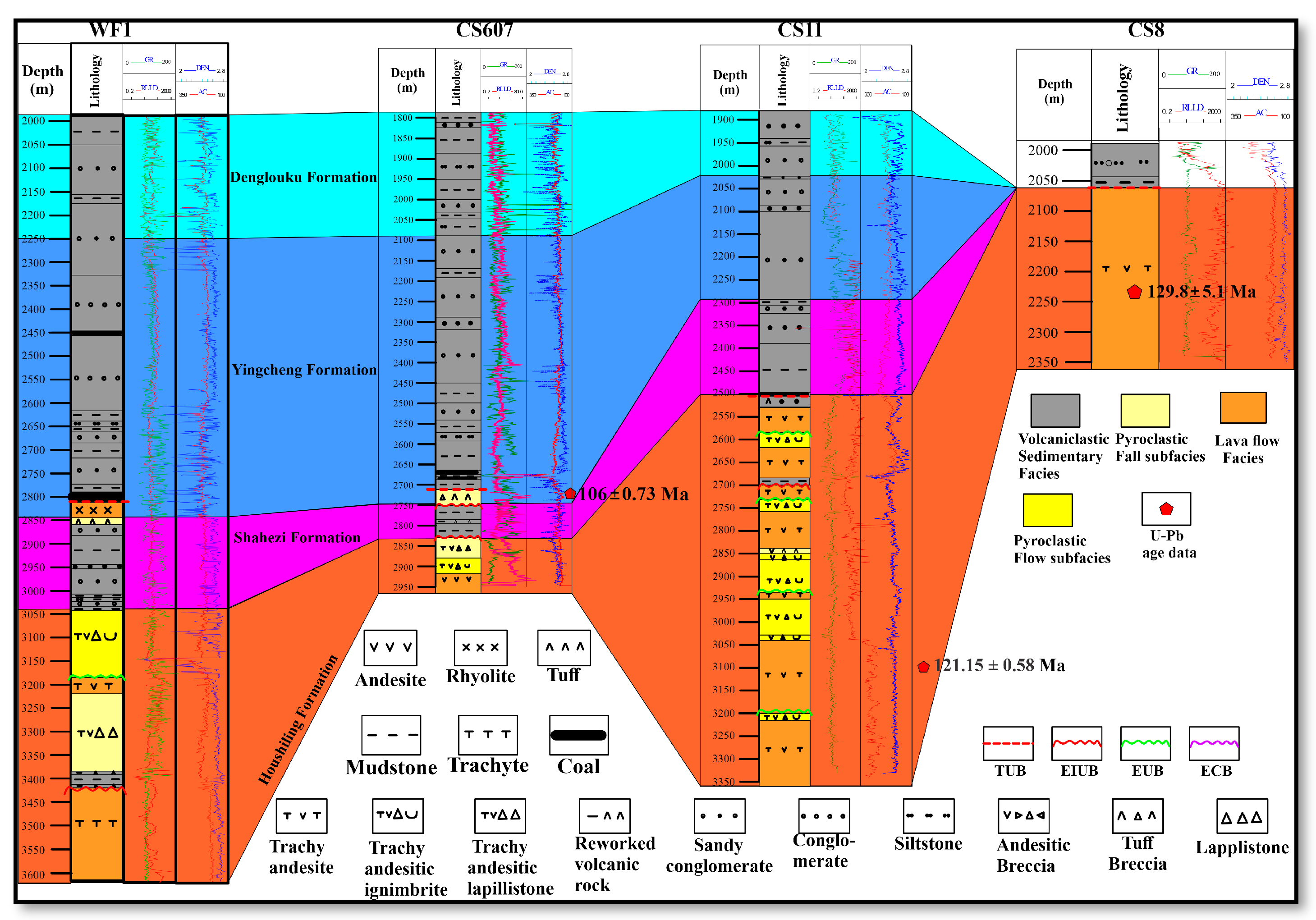 Minerals 15 00620 g008