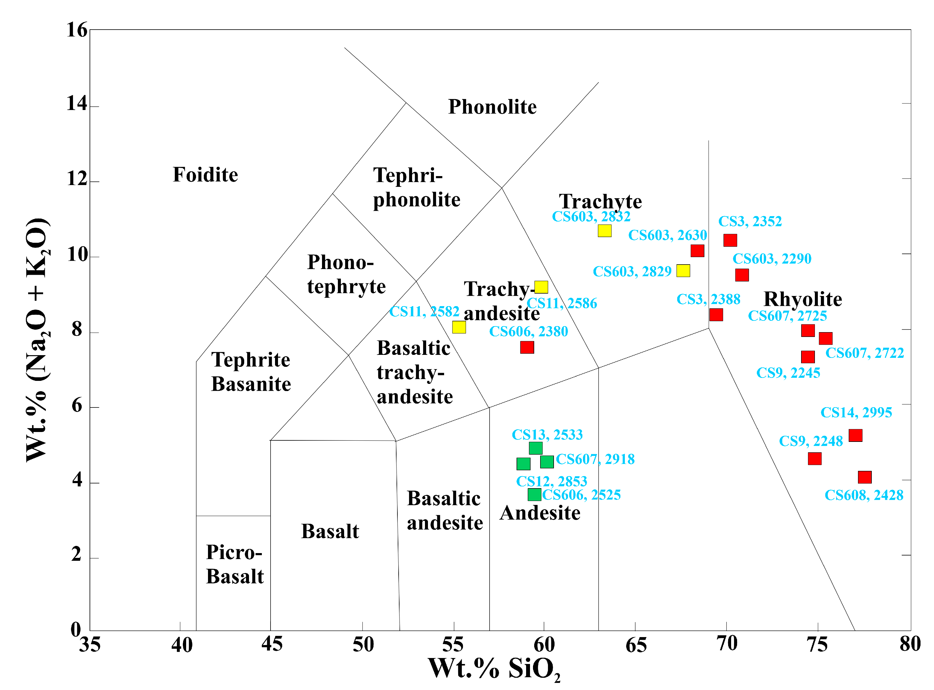 Minerals 15 00620 g010