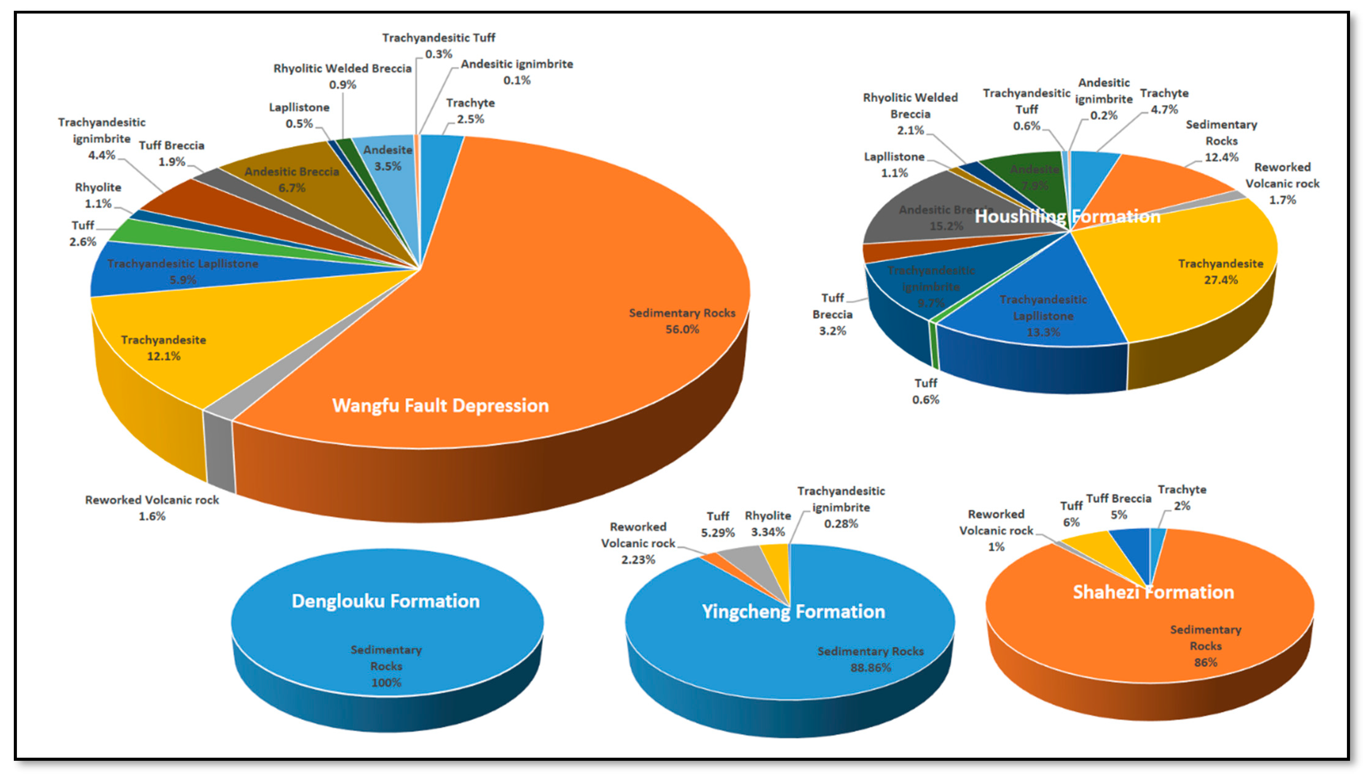 Minerals 15 00620 g011
