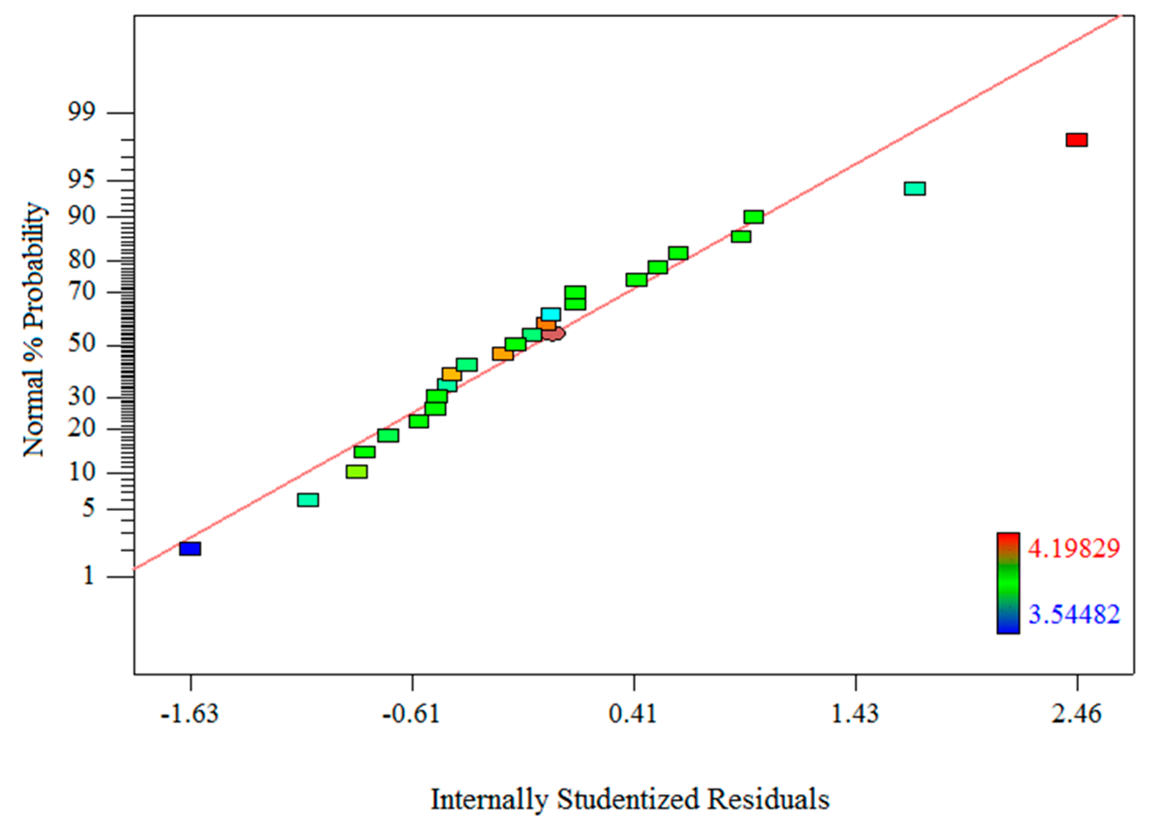 Minerals 15 00621 g005