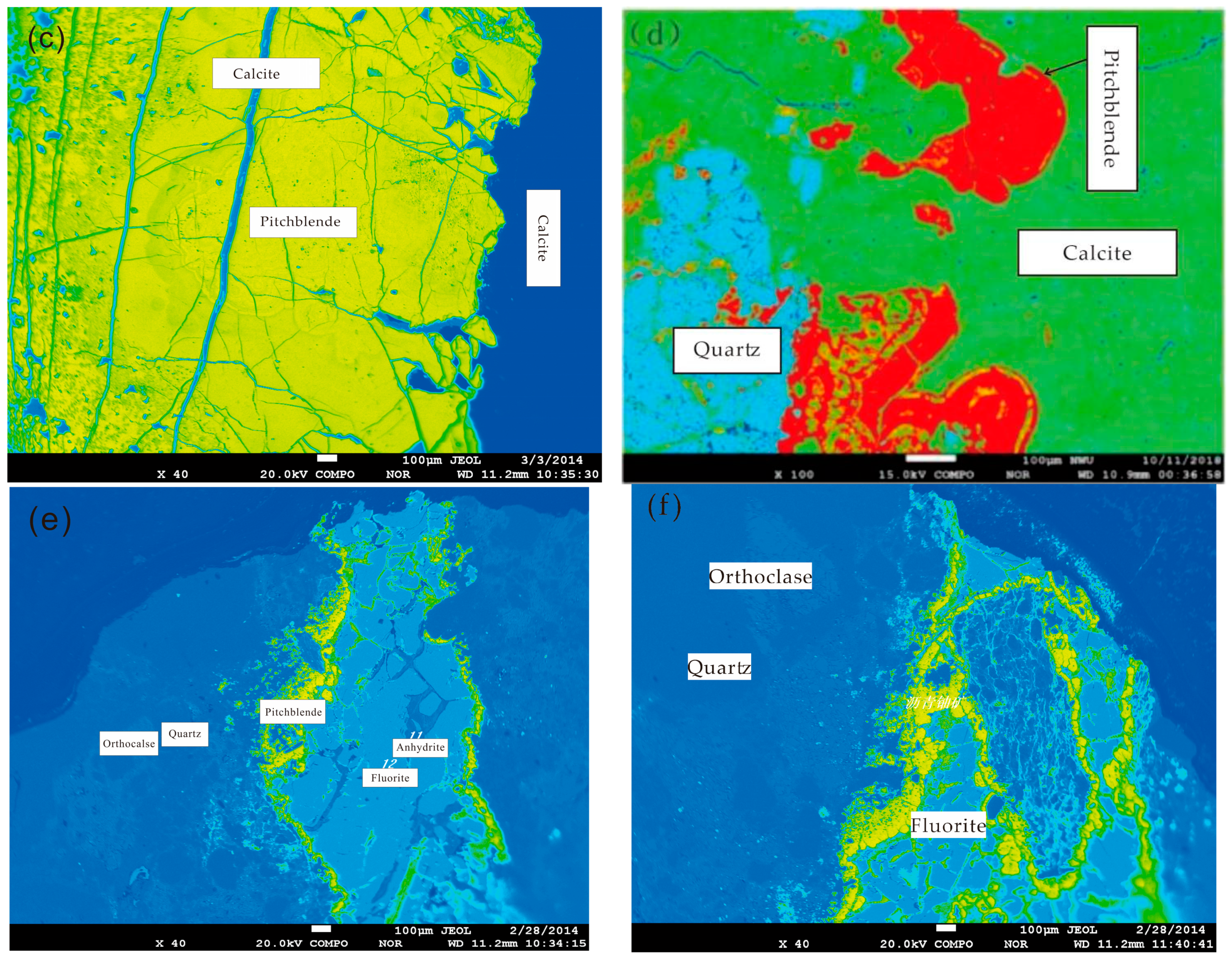 Minerals 15 00622 g004b