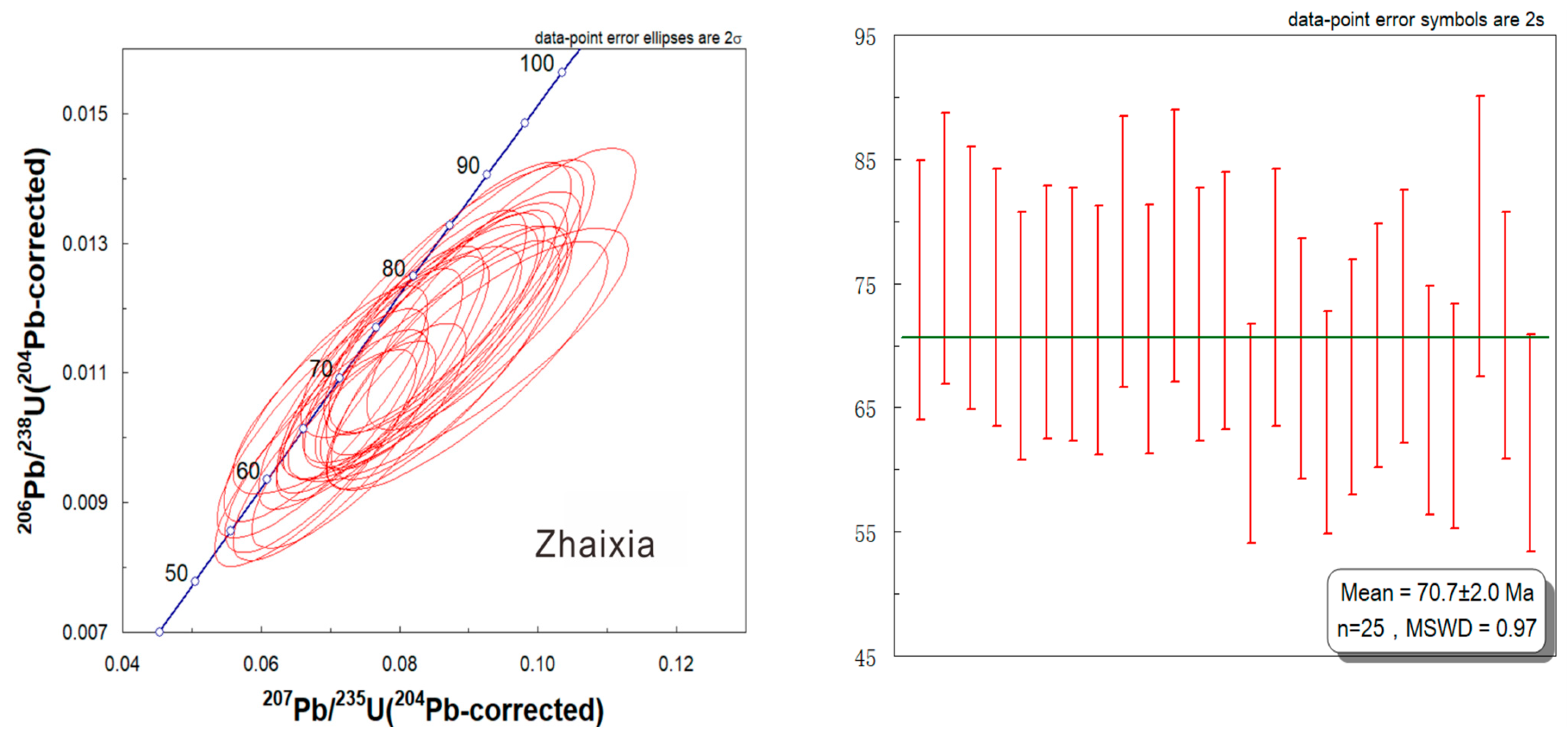 Minerals 15 00622 g006