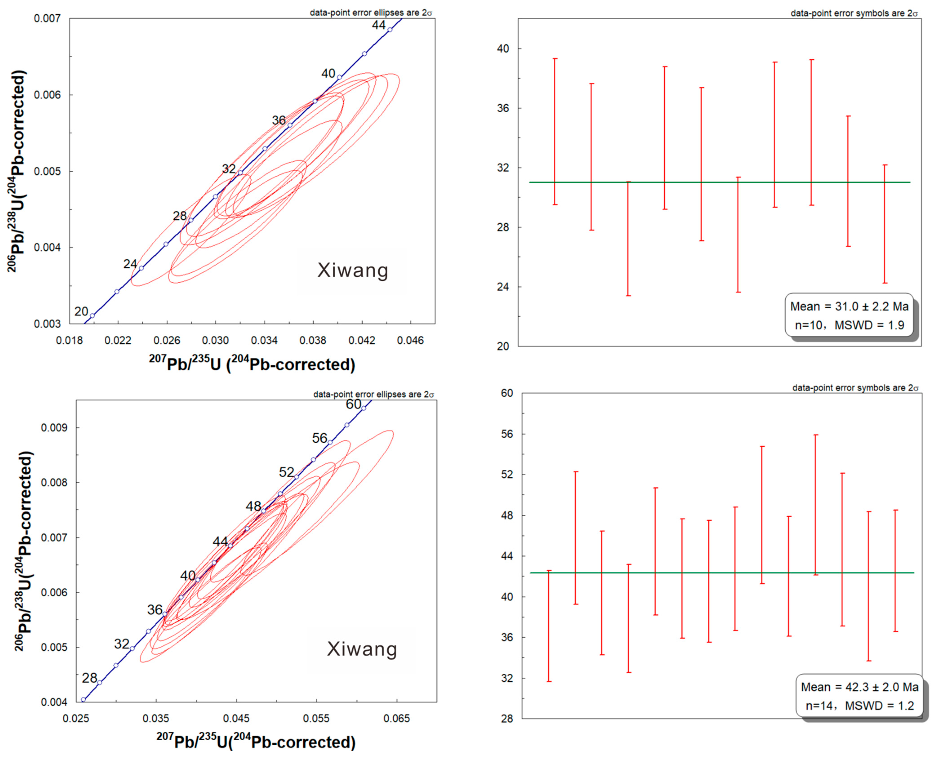 Minerals 15 00622 g007