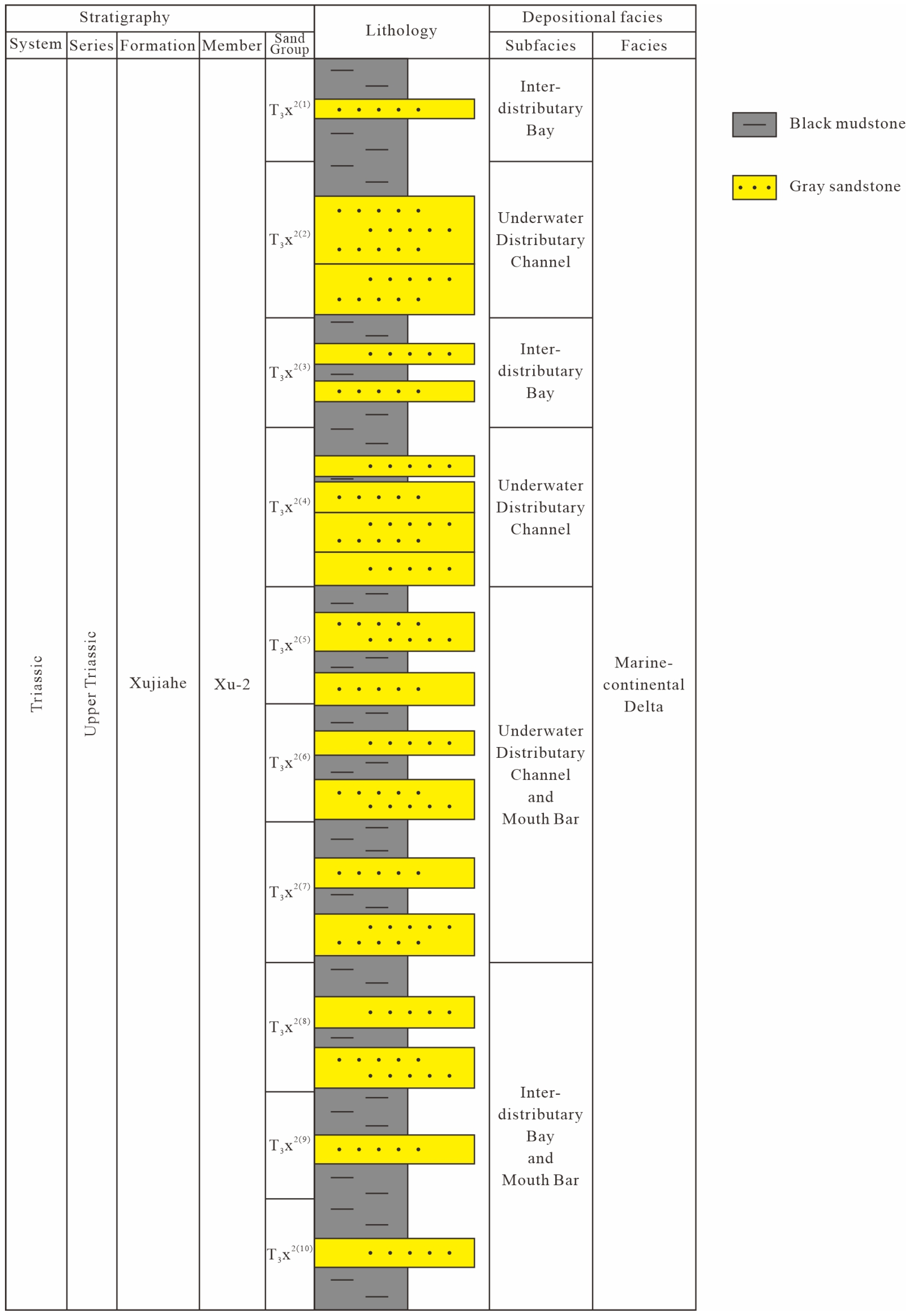 Minerals 15 00625 g002