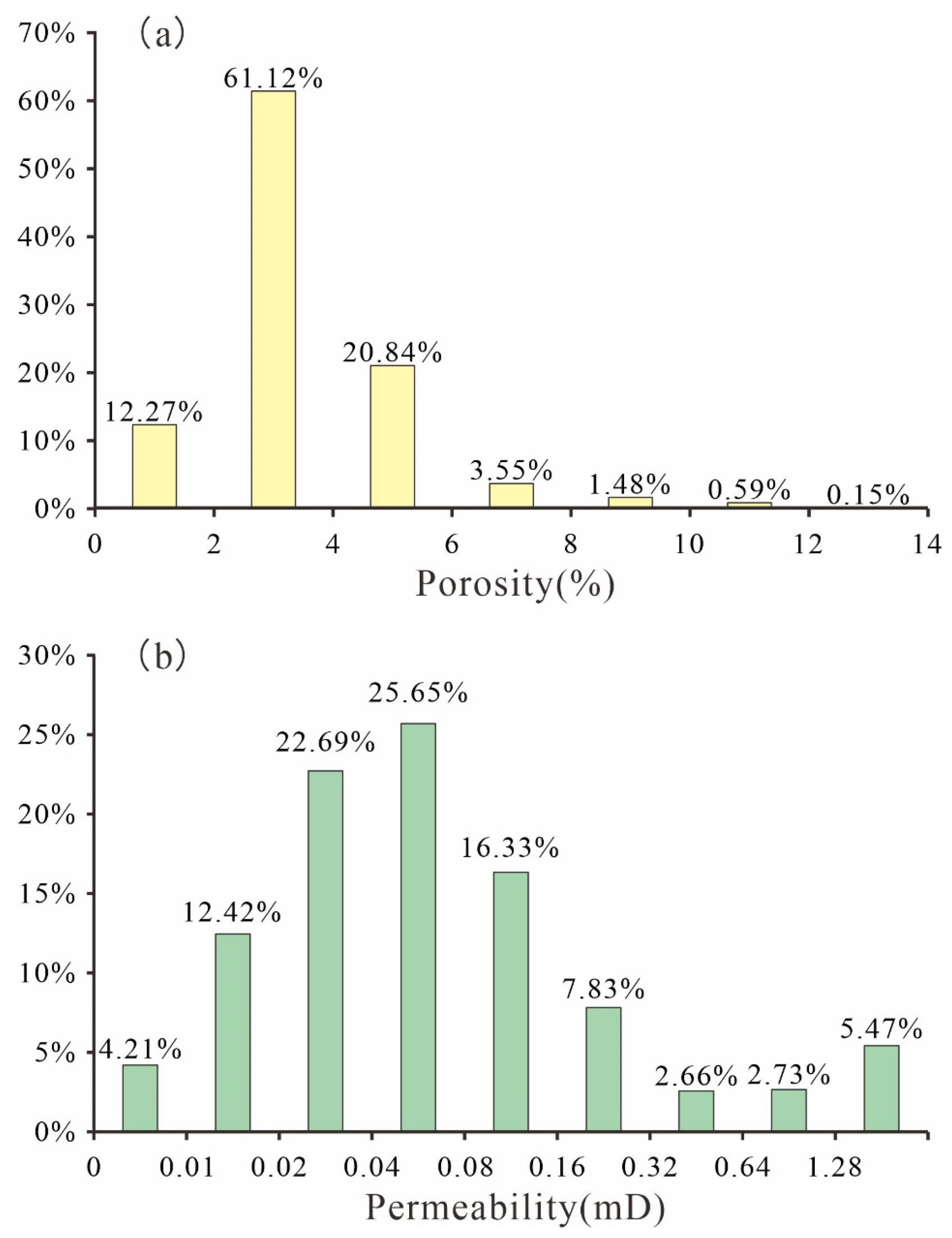 Minerals 15 00625 g005