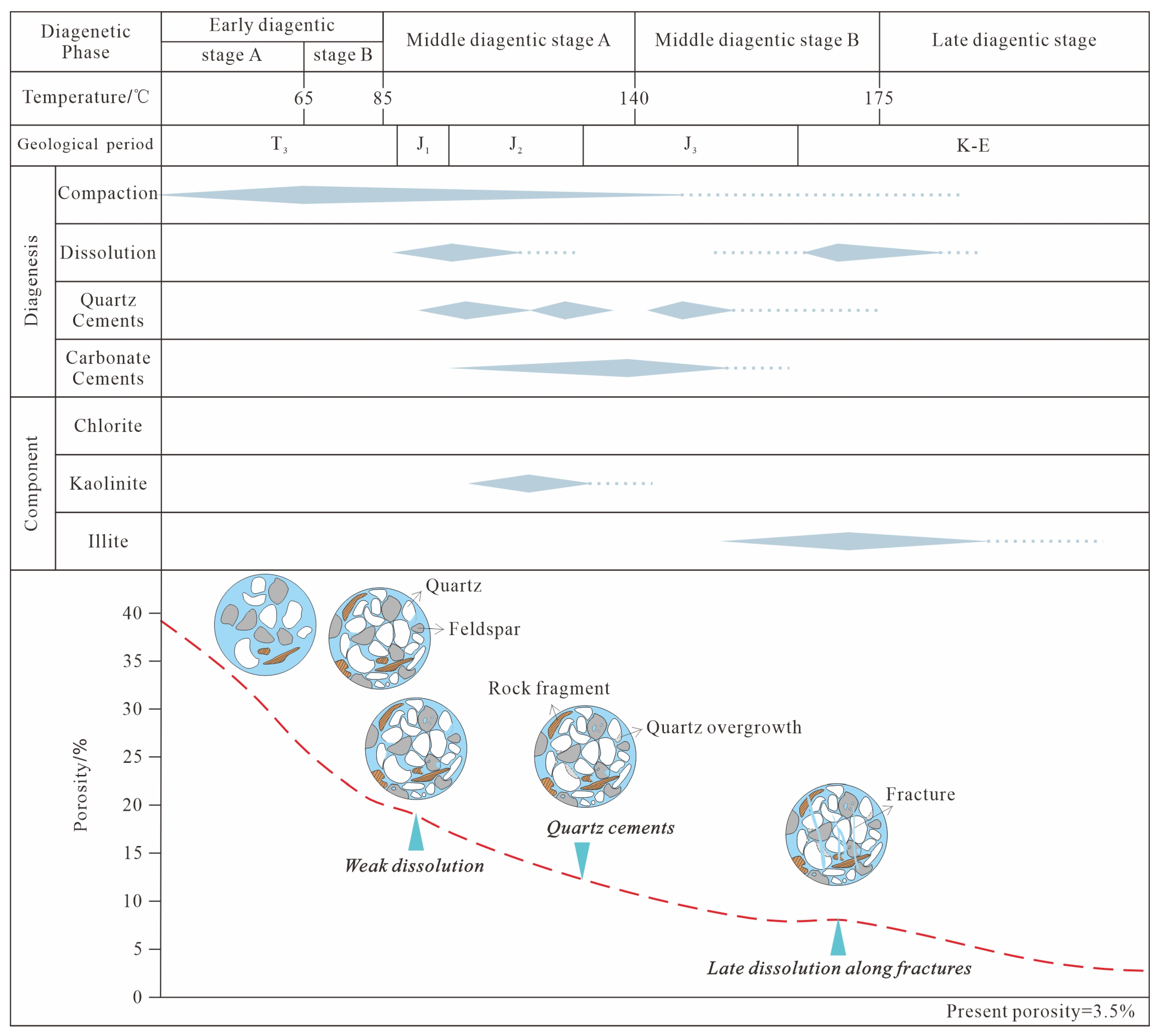 Minerals 15 00625 g008