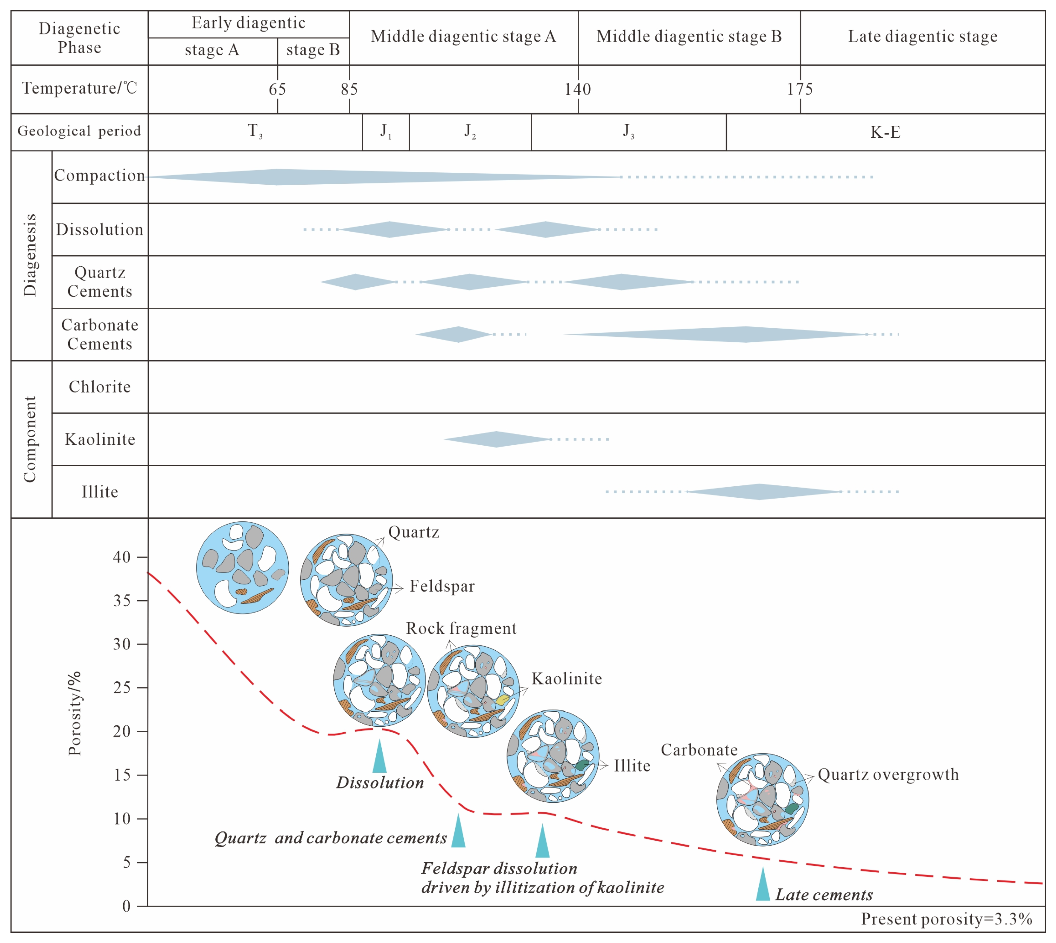 Minerals 15 00625 g009