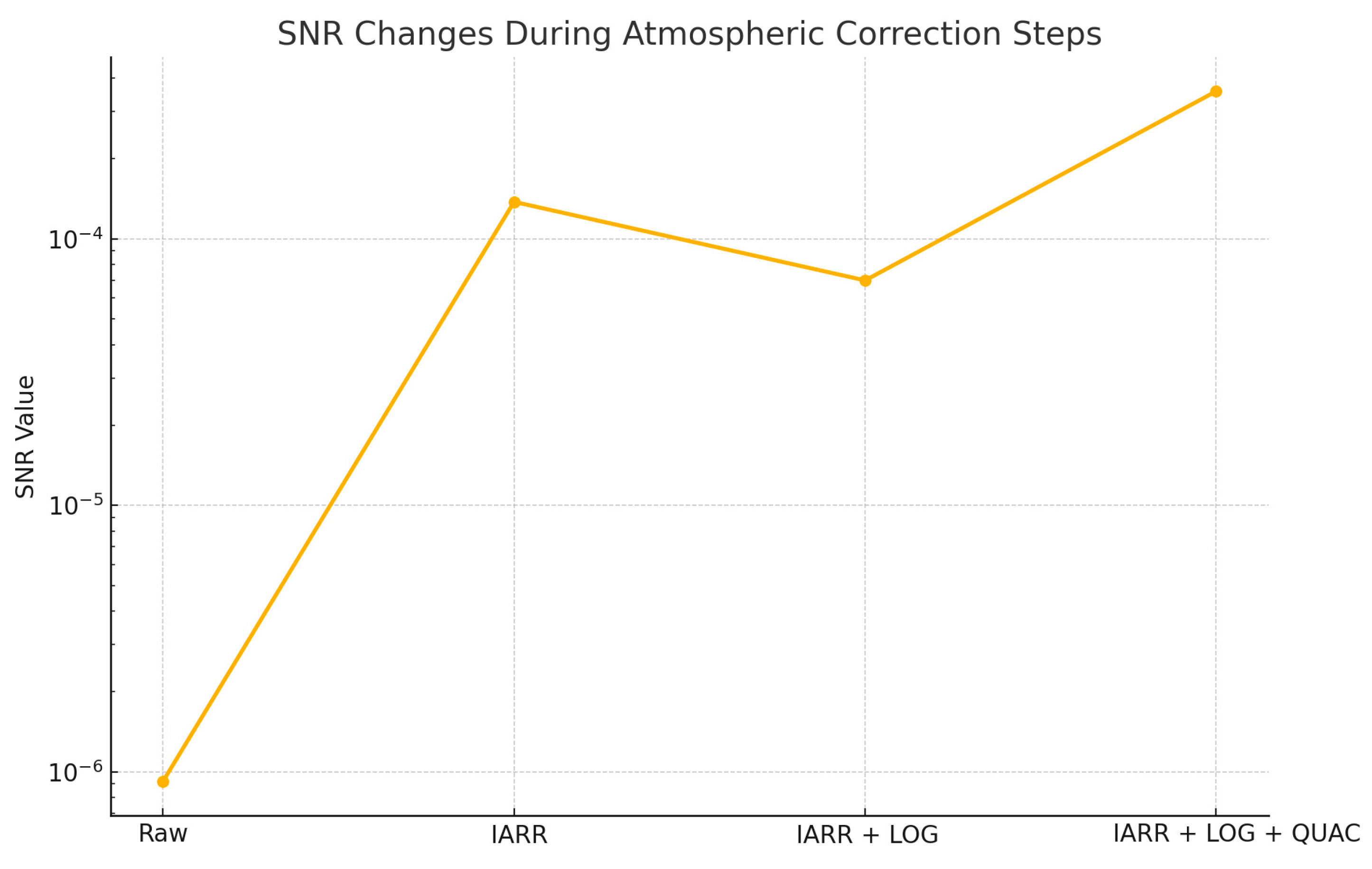Minerals 15 00626 g007
