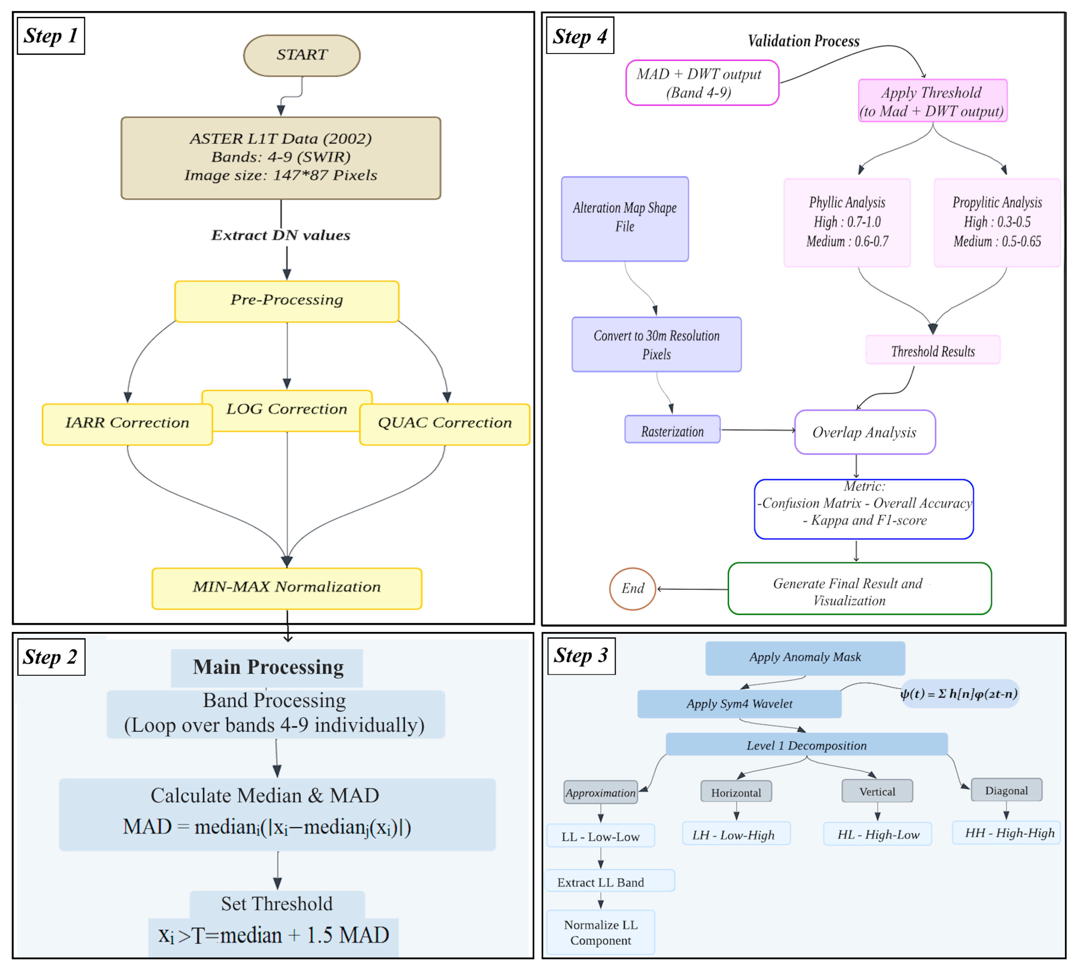 Minerals 15 00626 g009