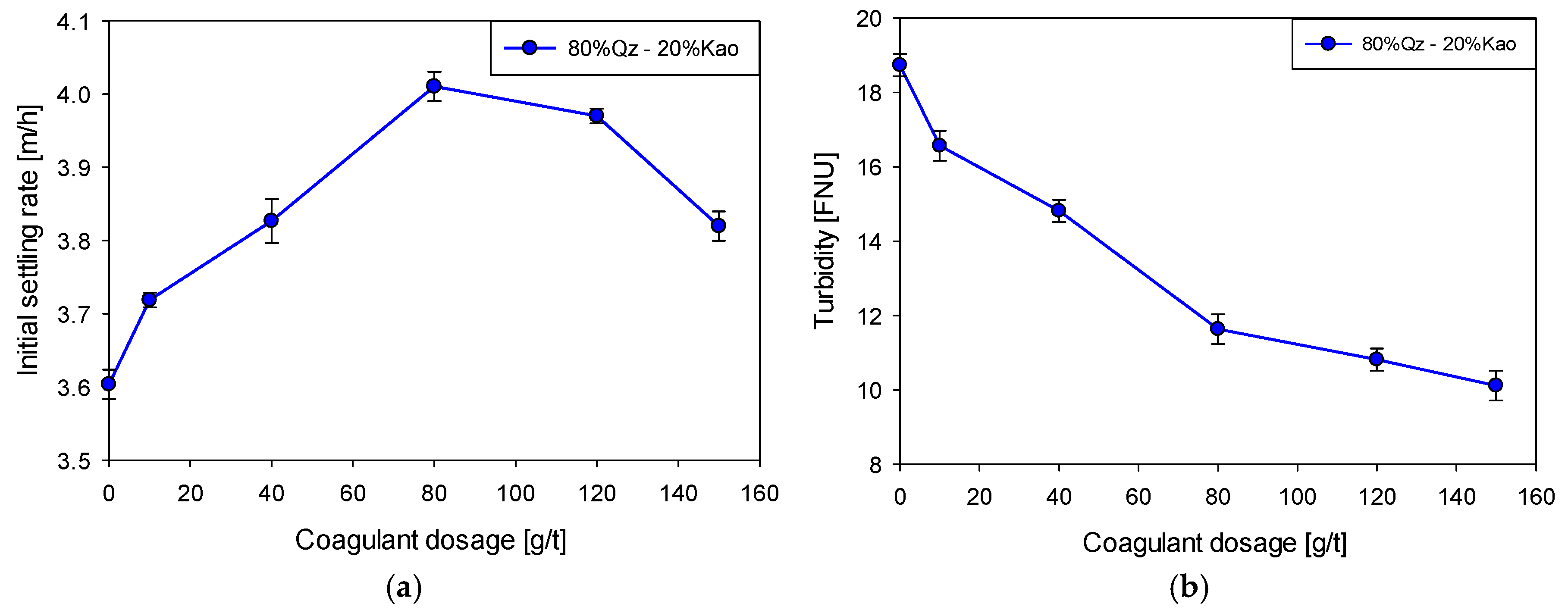 Minerals 15 00627 g003