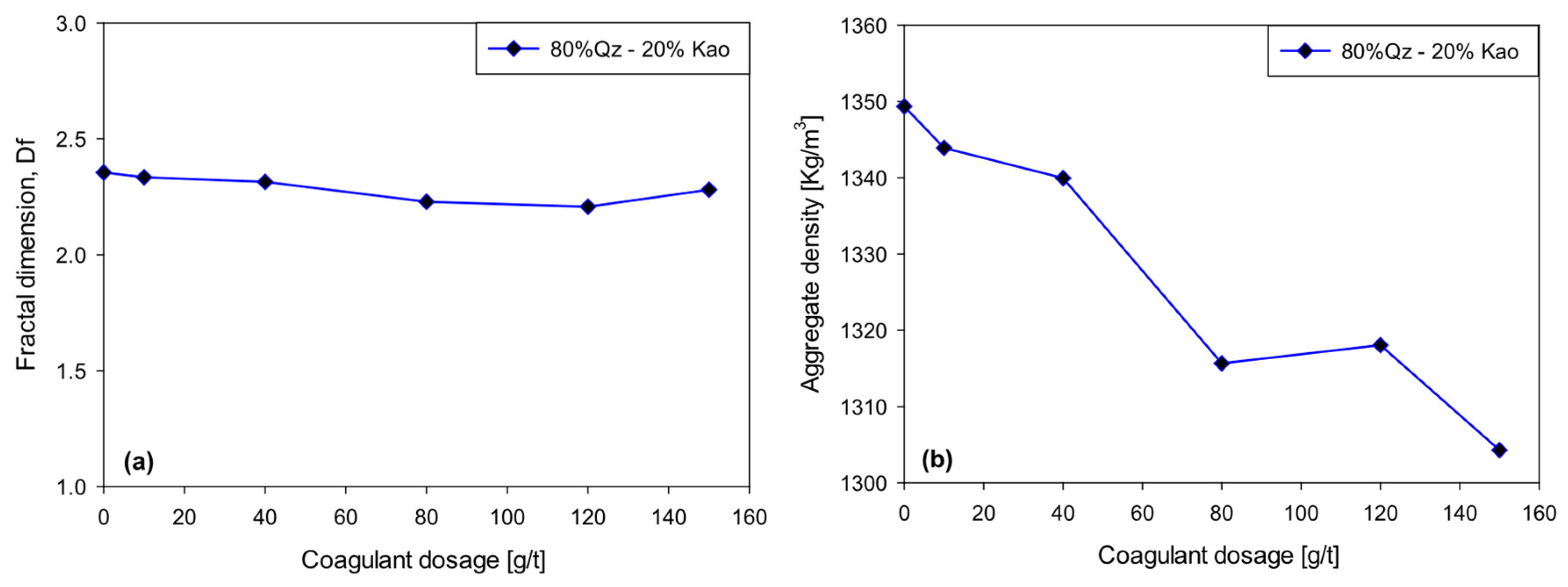 Minerals 15 00627 g007