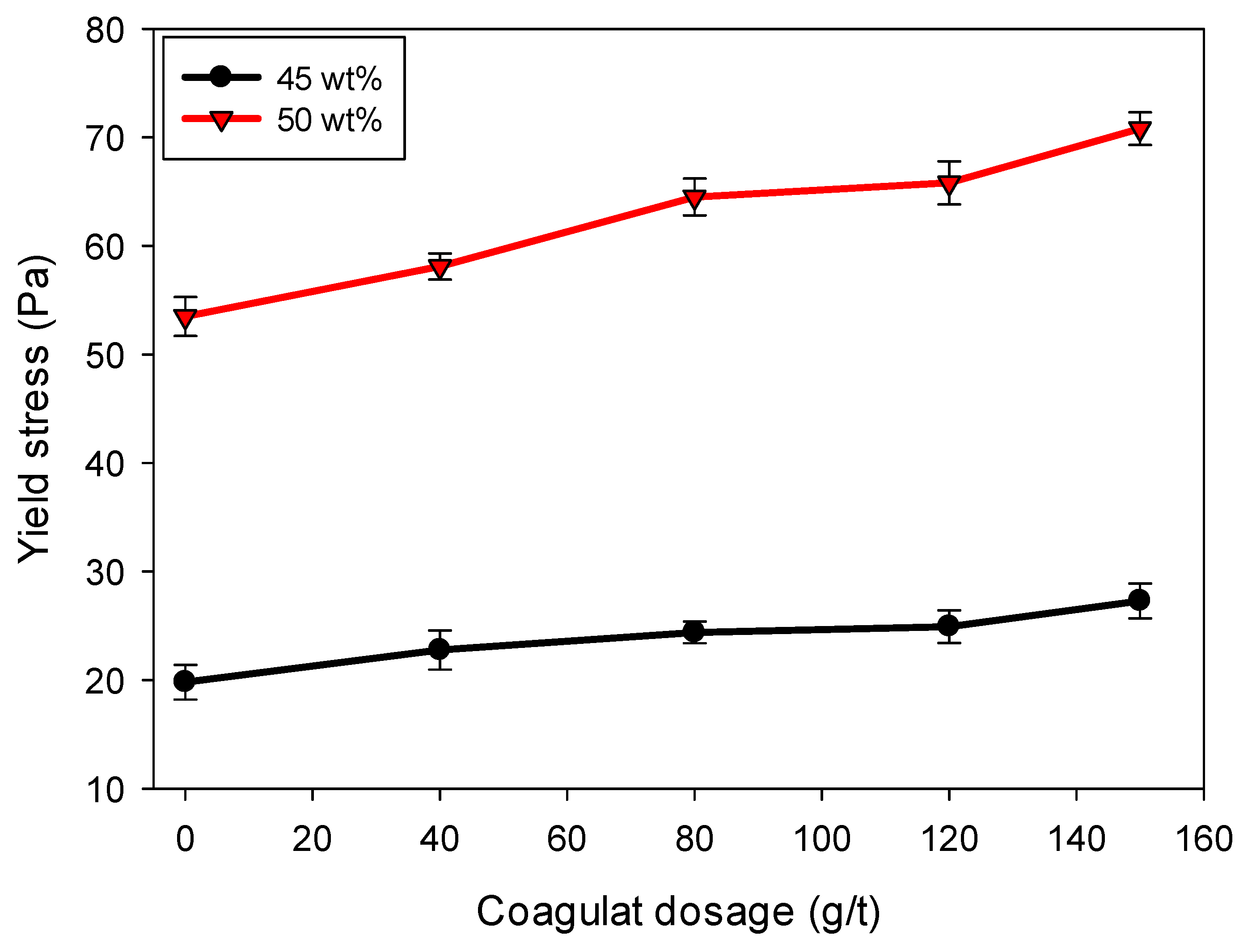 Minerals 15 00627 g008