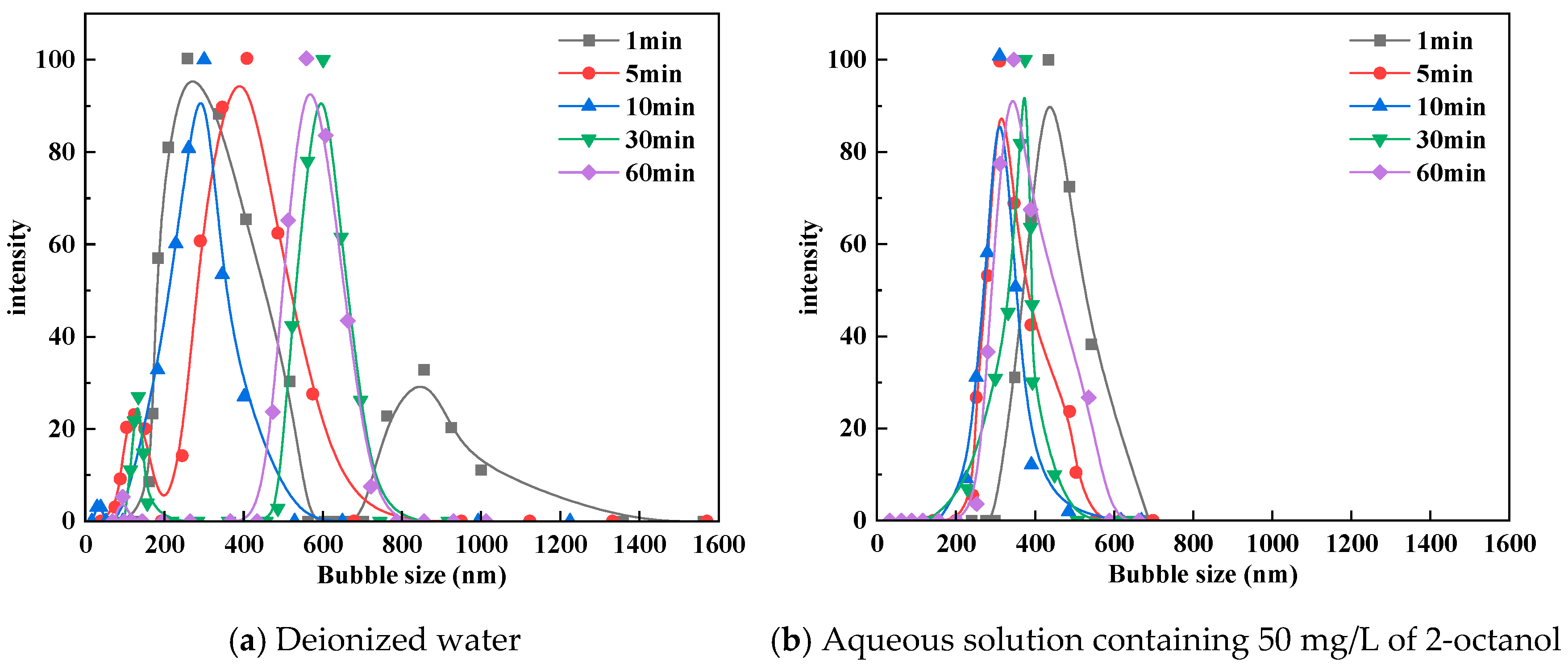 Minerals 15 00628 g004