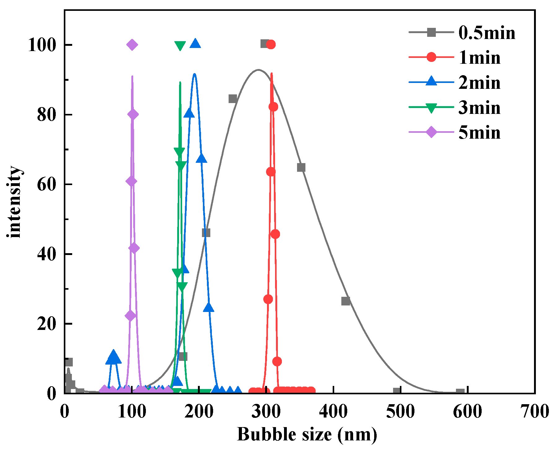Minerals 15 00628 g007
