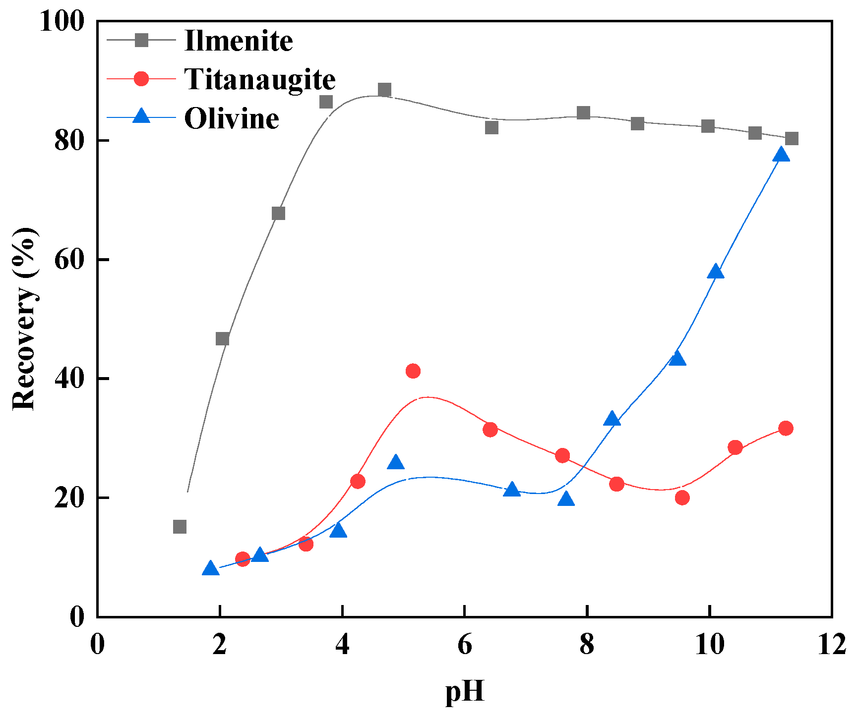 Minerals 15 00628 g011