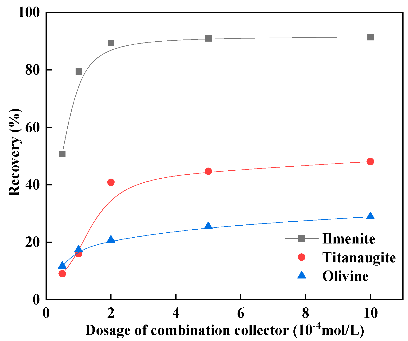 Minerals 15 00628 g012