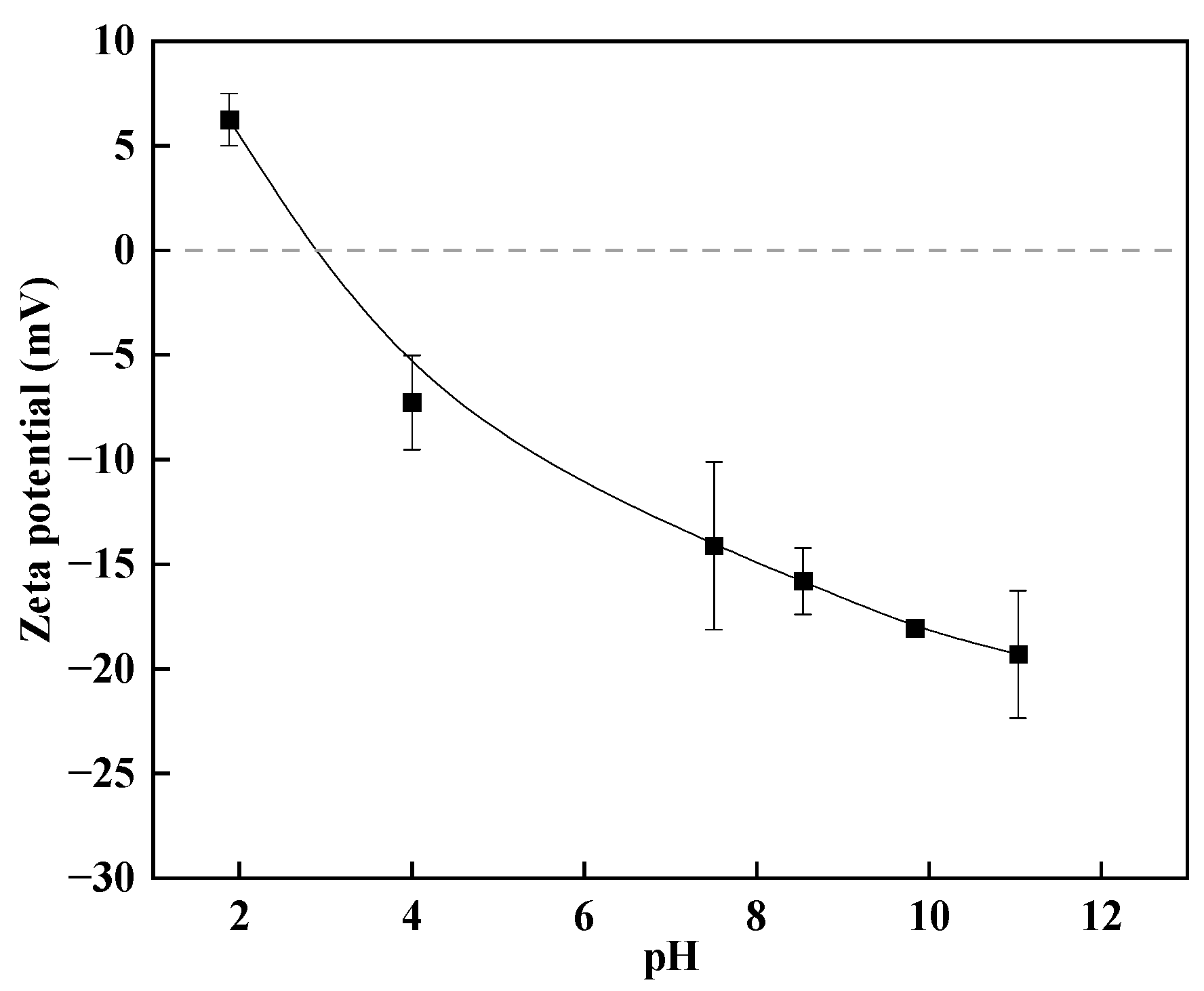 Minerals 15 00628 g015