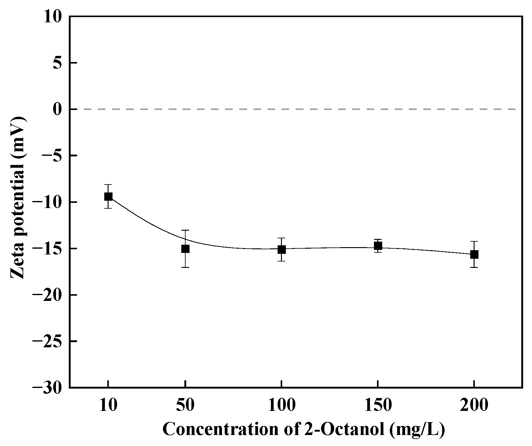 Minerals 15 00628 g016