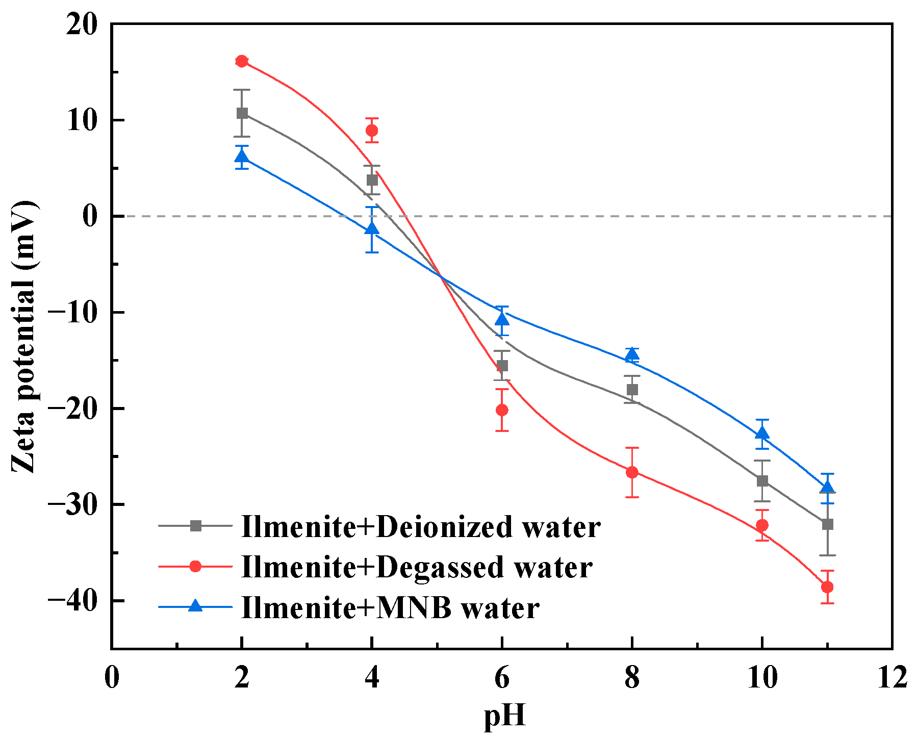 Minerals 15 00628 g017