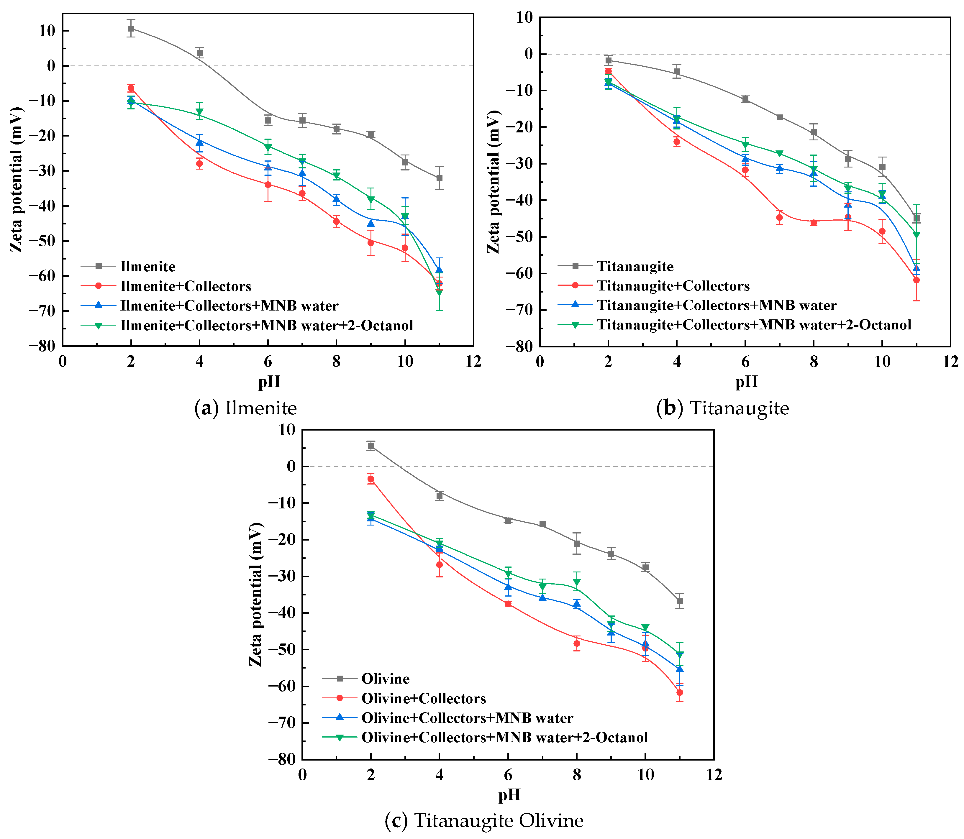 Minerals 15 00628 g018