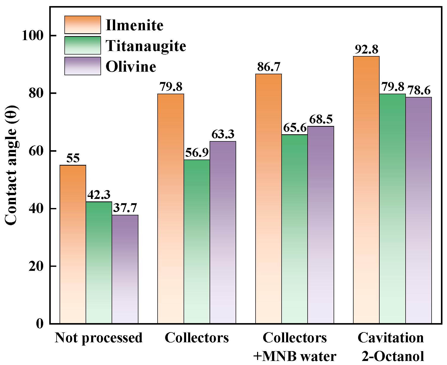 Minerals 15 00628 g022