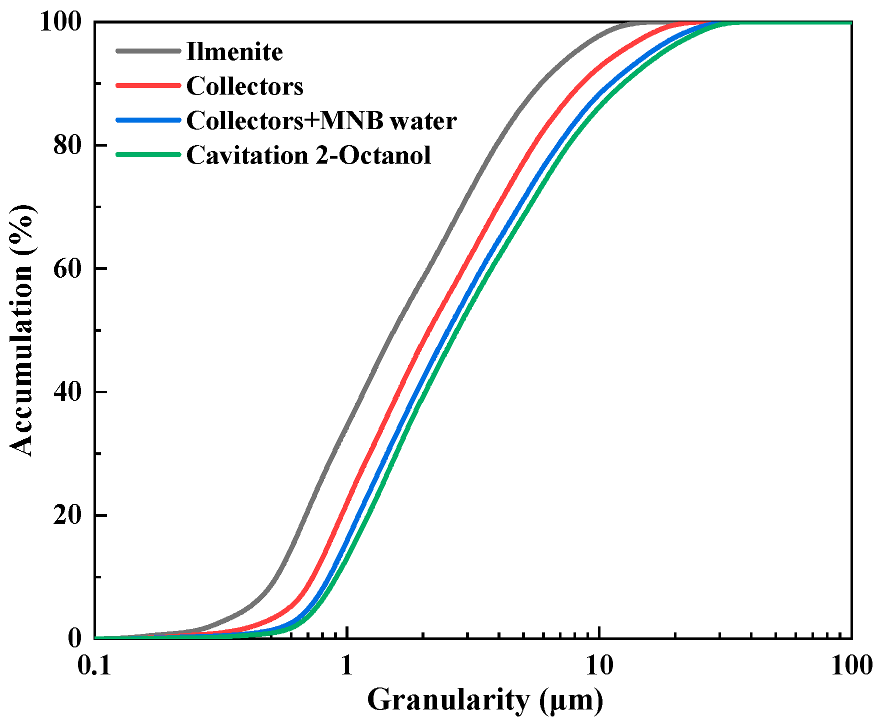 Minerals 15 00628 g026