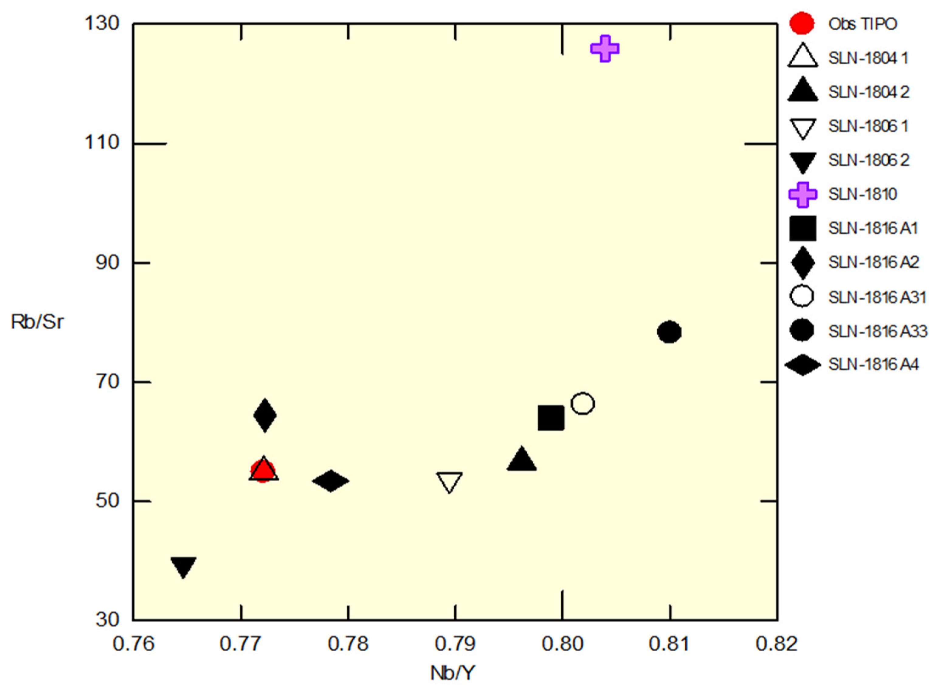 Minerals 15 00629 g009
