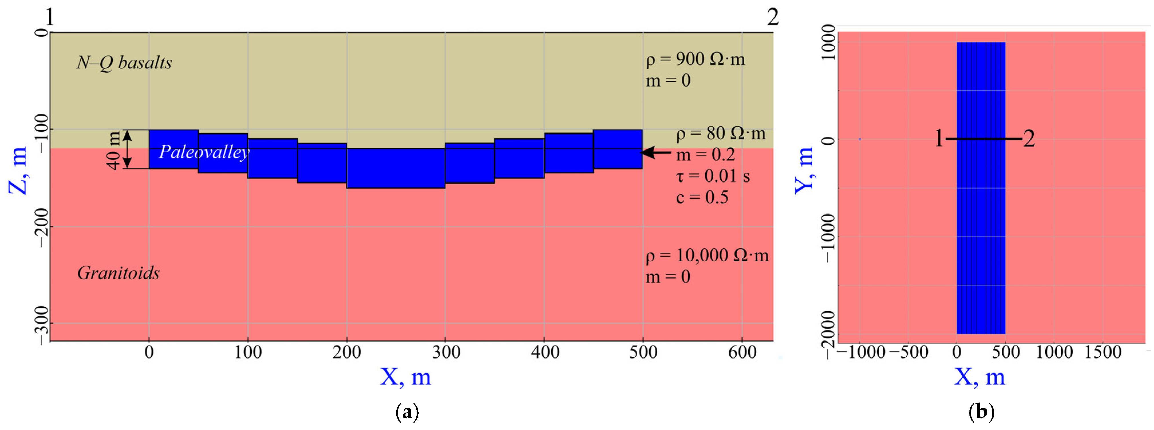 Minerals 15 00630 g002